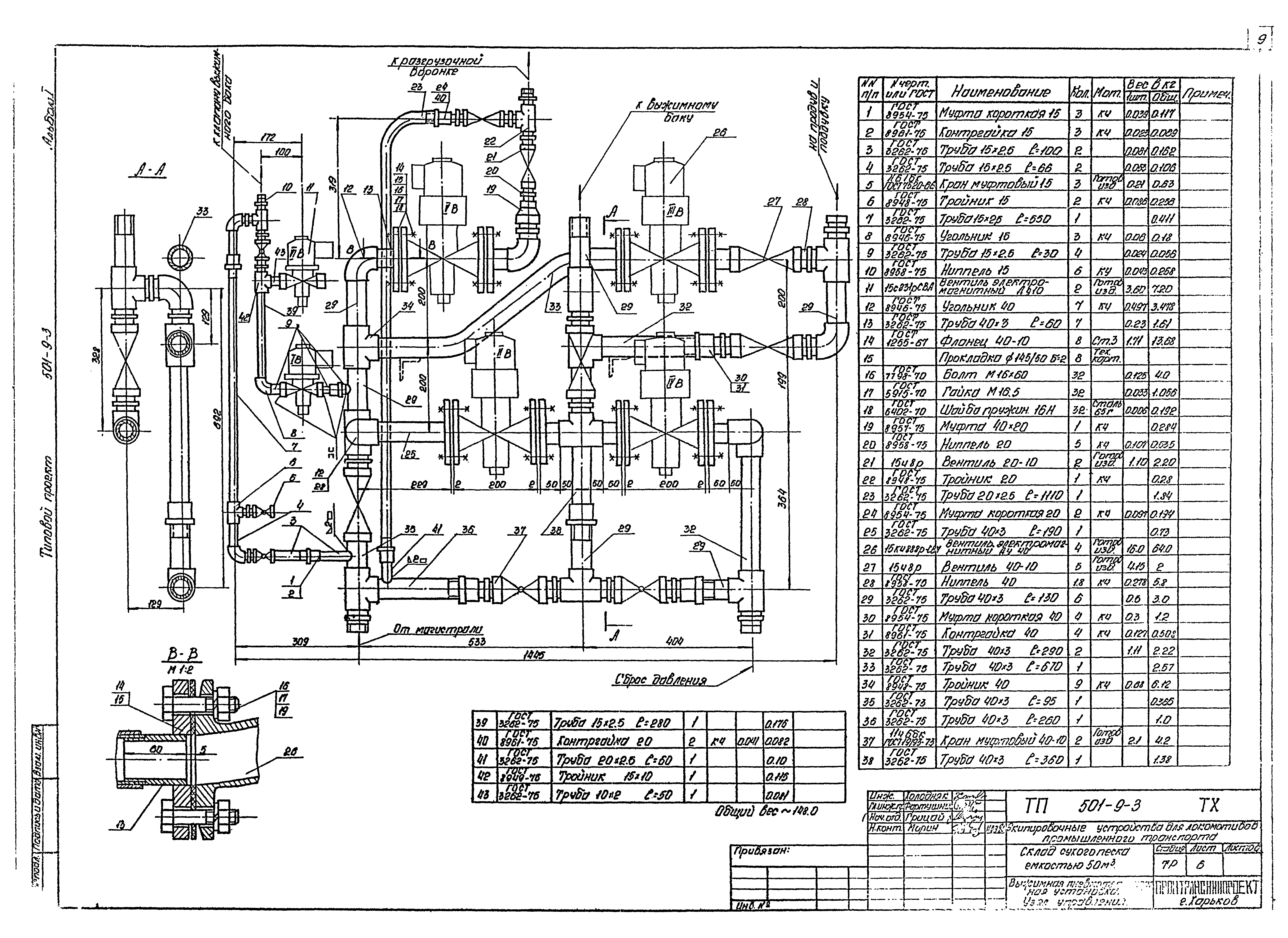 Типовой проект 501-9-3