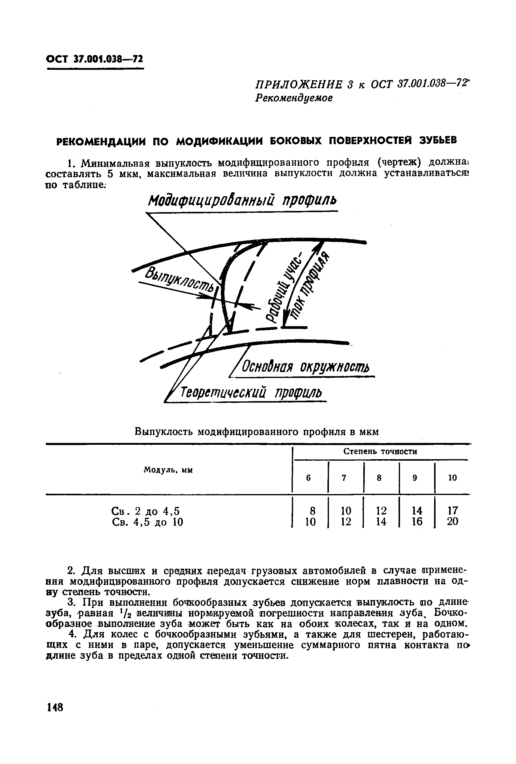 ОСТ 37.001.038-72