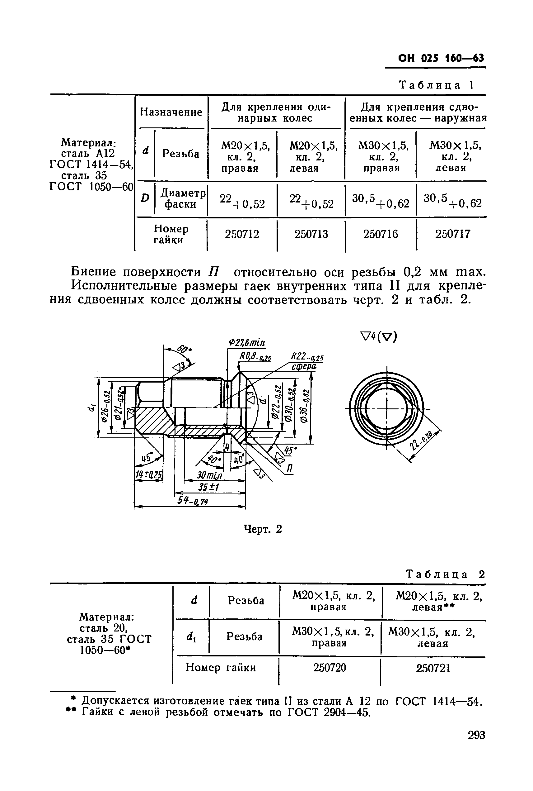 ОН 025 160-63