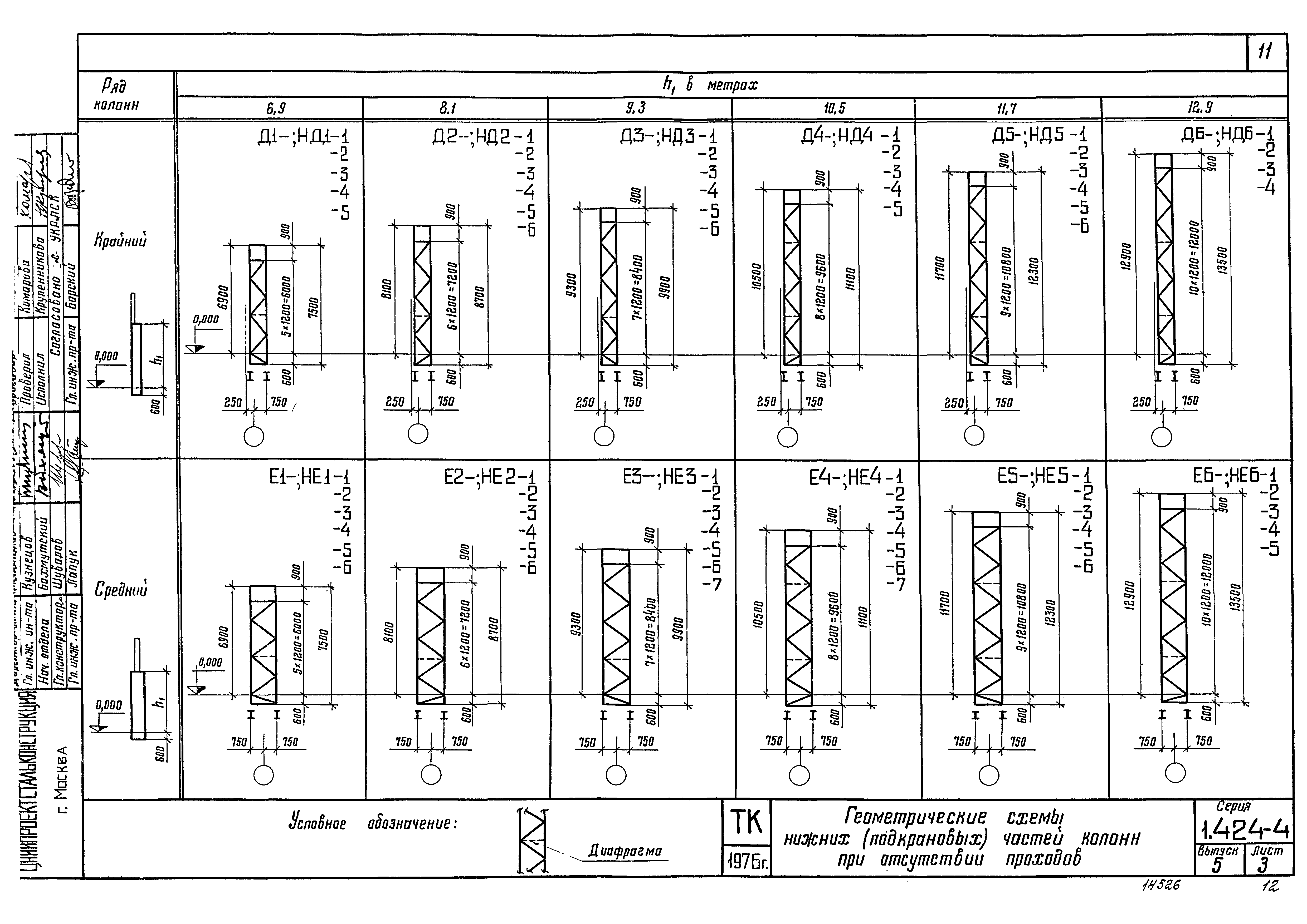 Серия 1.424-4