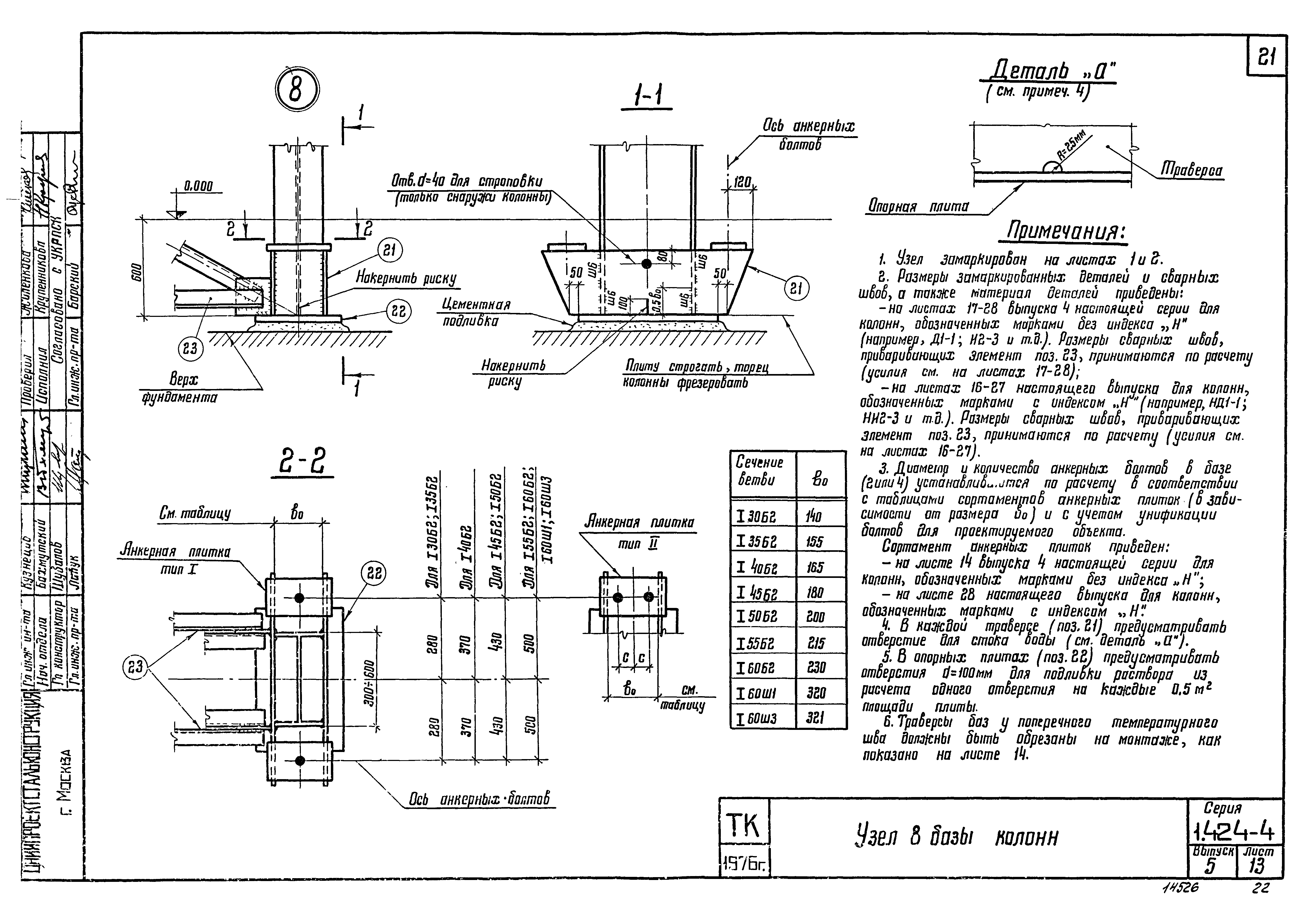 Серия 1.424-4