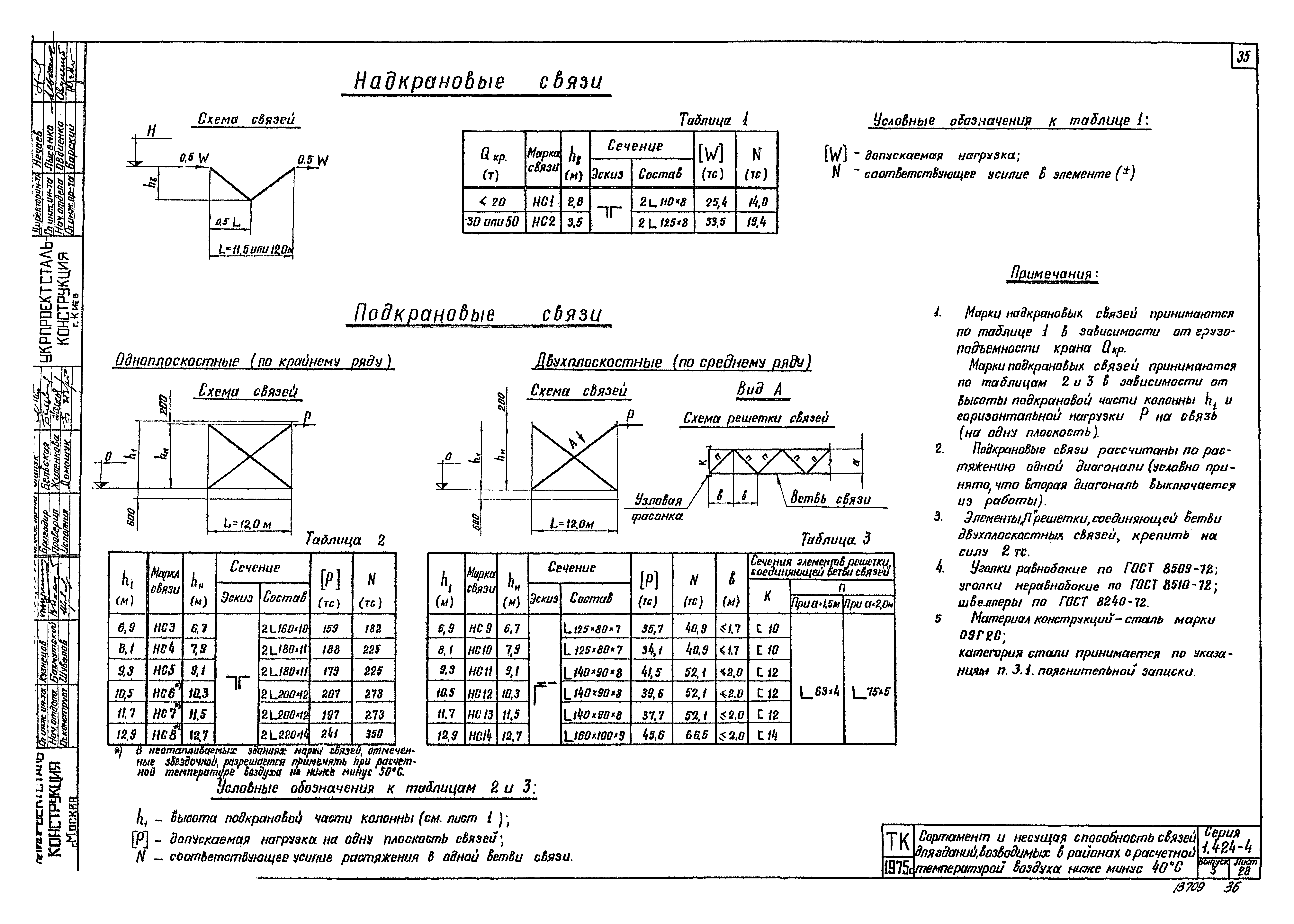 Серия 1.424-4