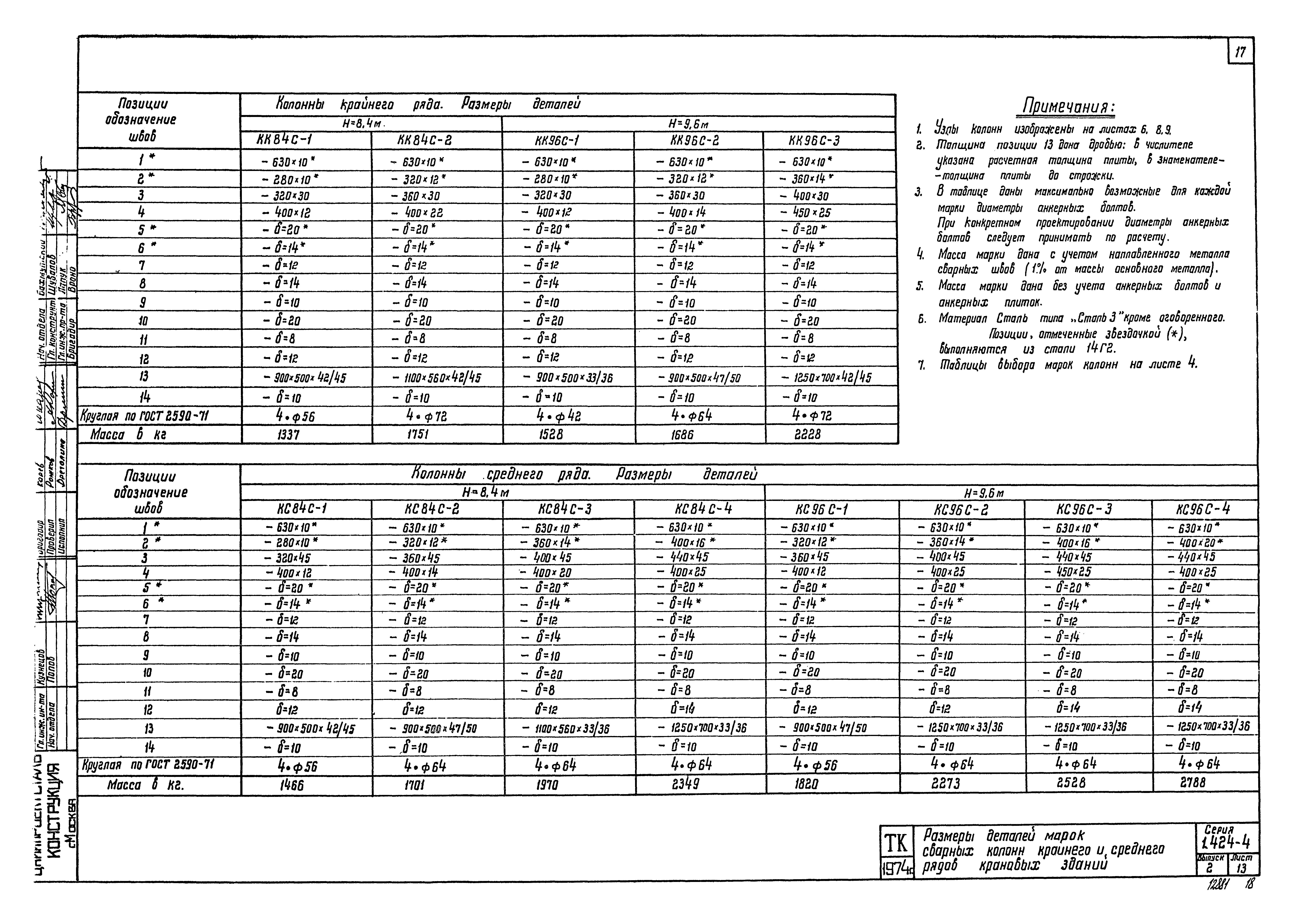 Серия 1.424-4