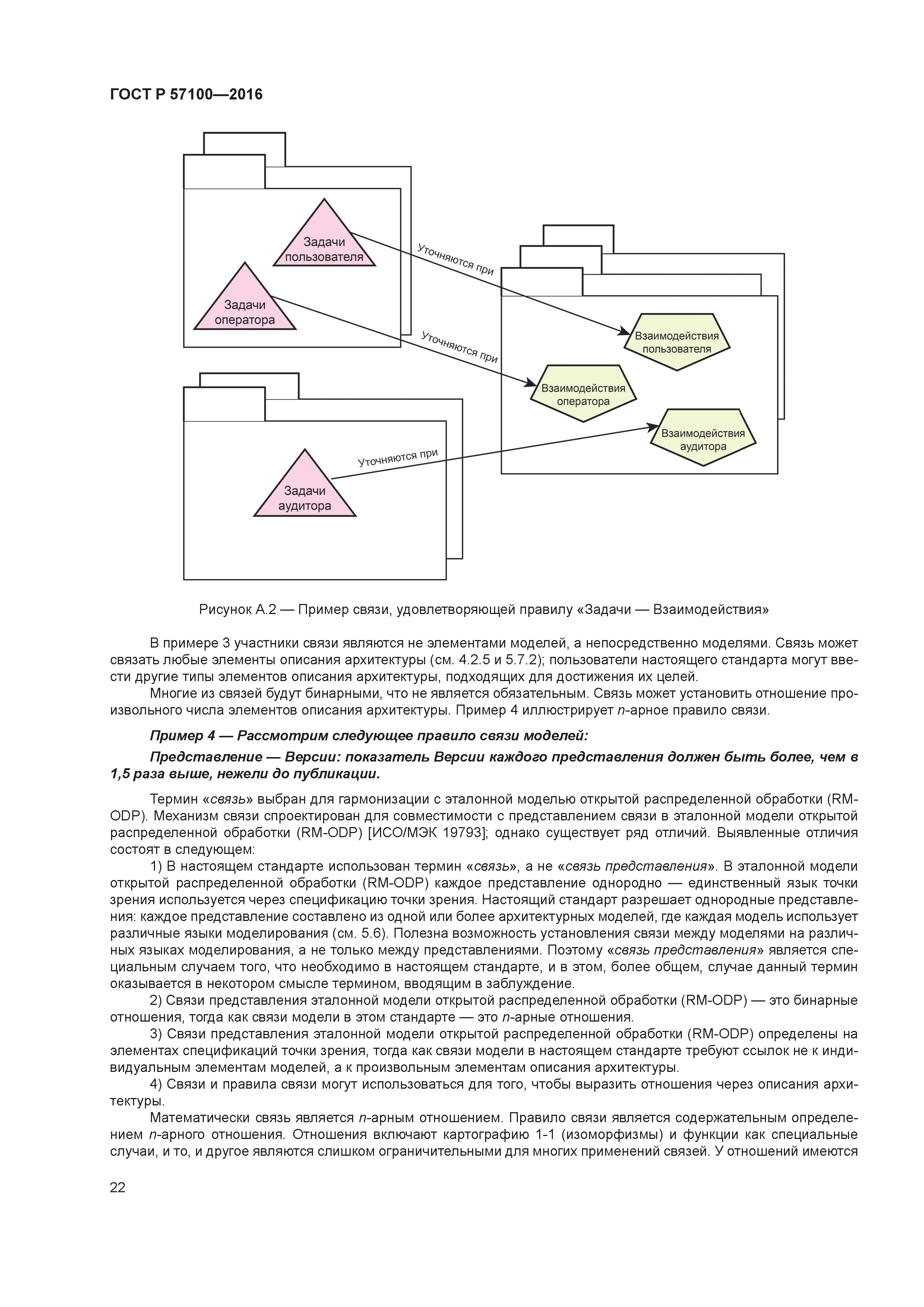 ГОСТ Р 57100-2016