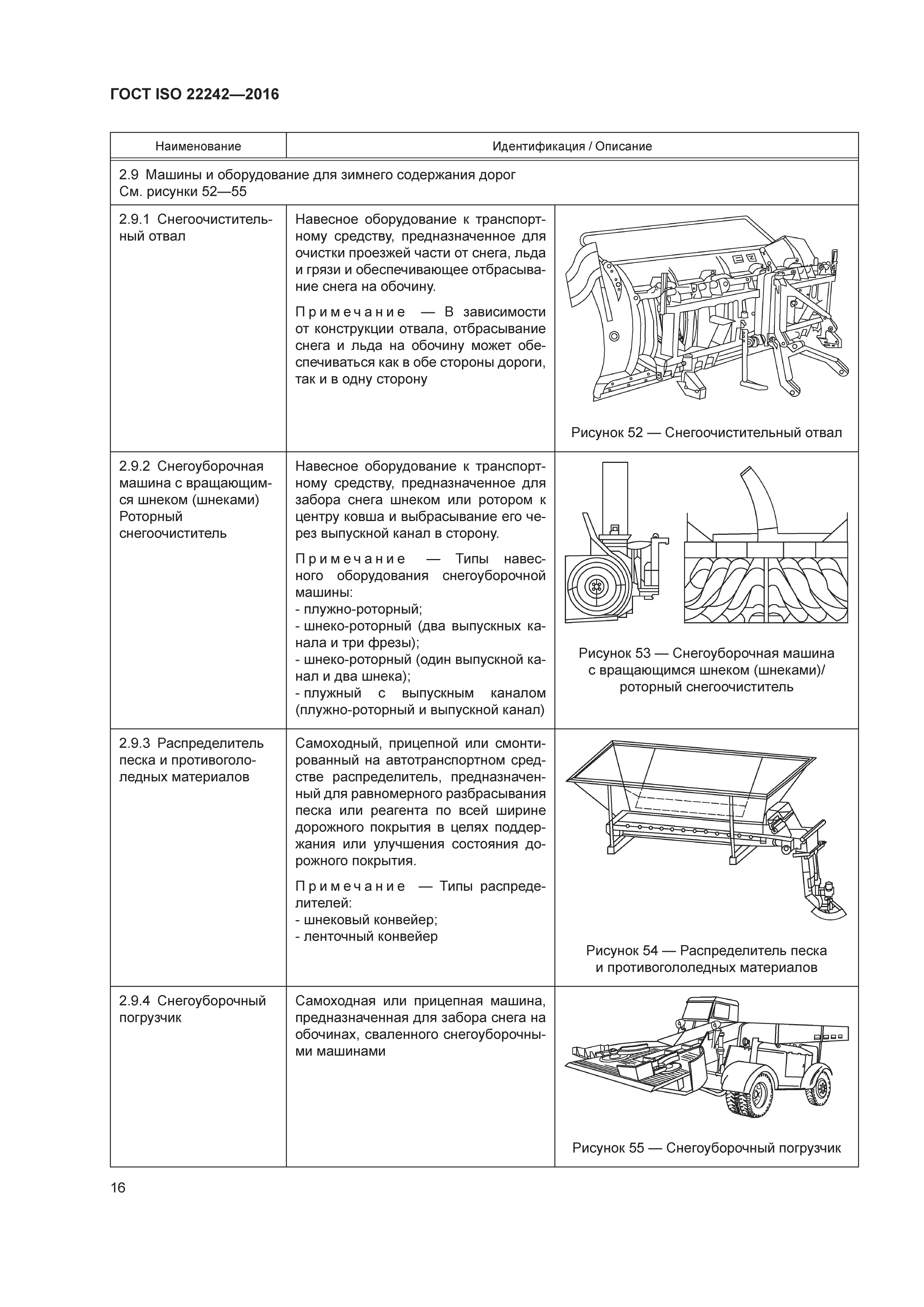 ГОСТ ISO 22242-2016