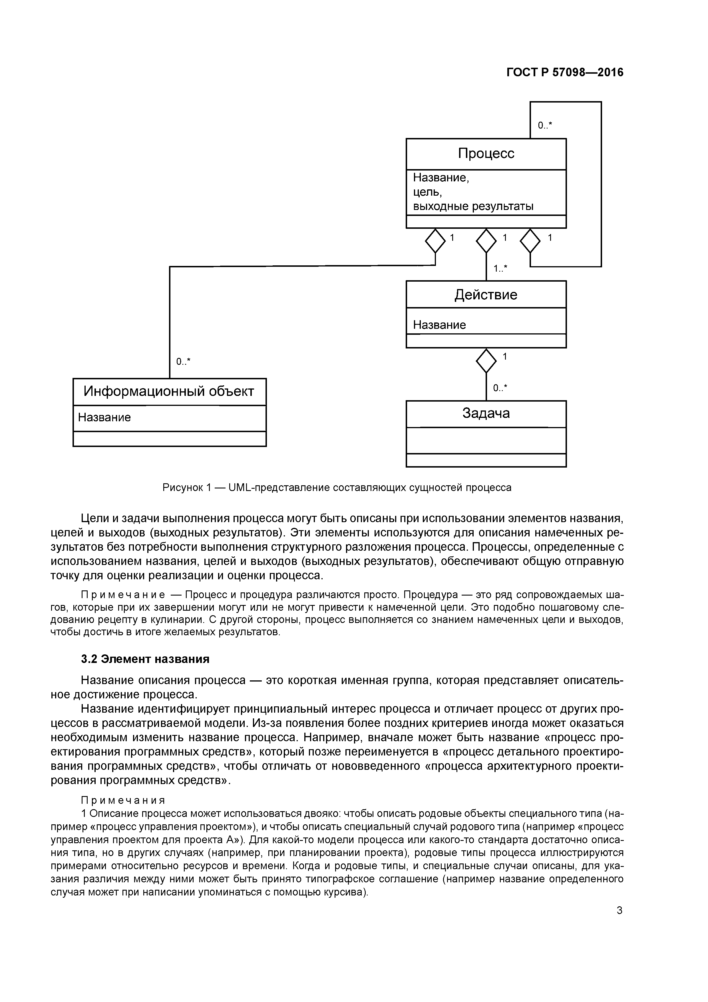 ГОСТ Р 57098-2016