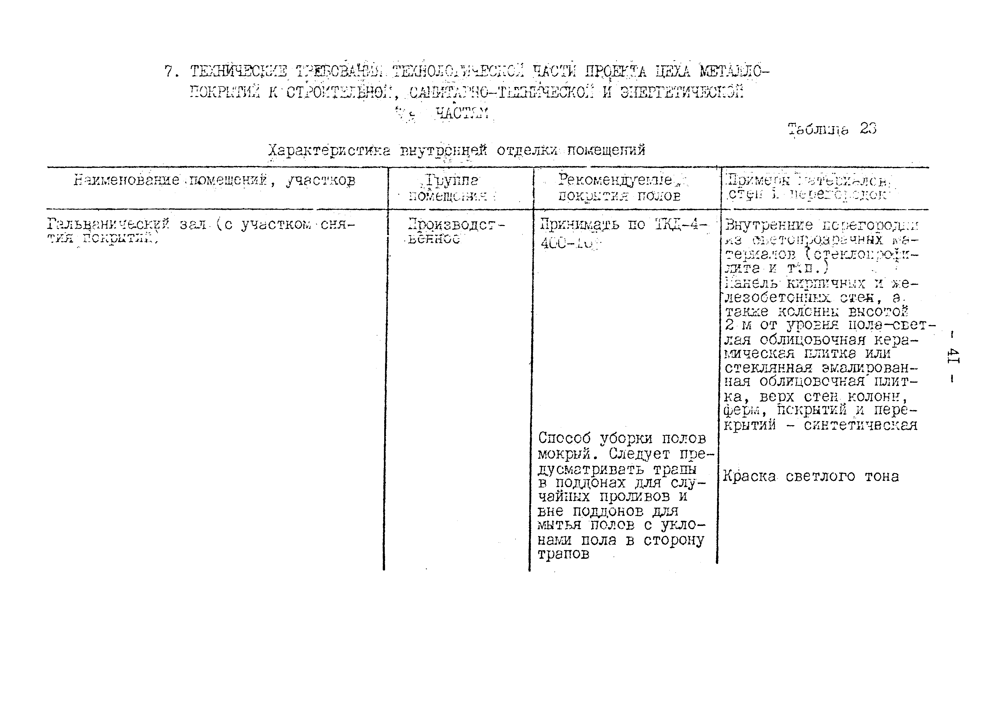 ВНТП 10-79/Минавтопром