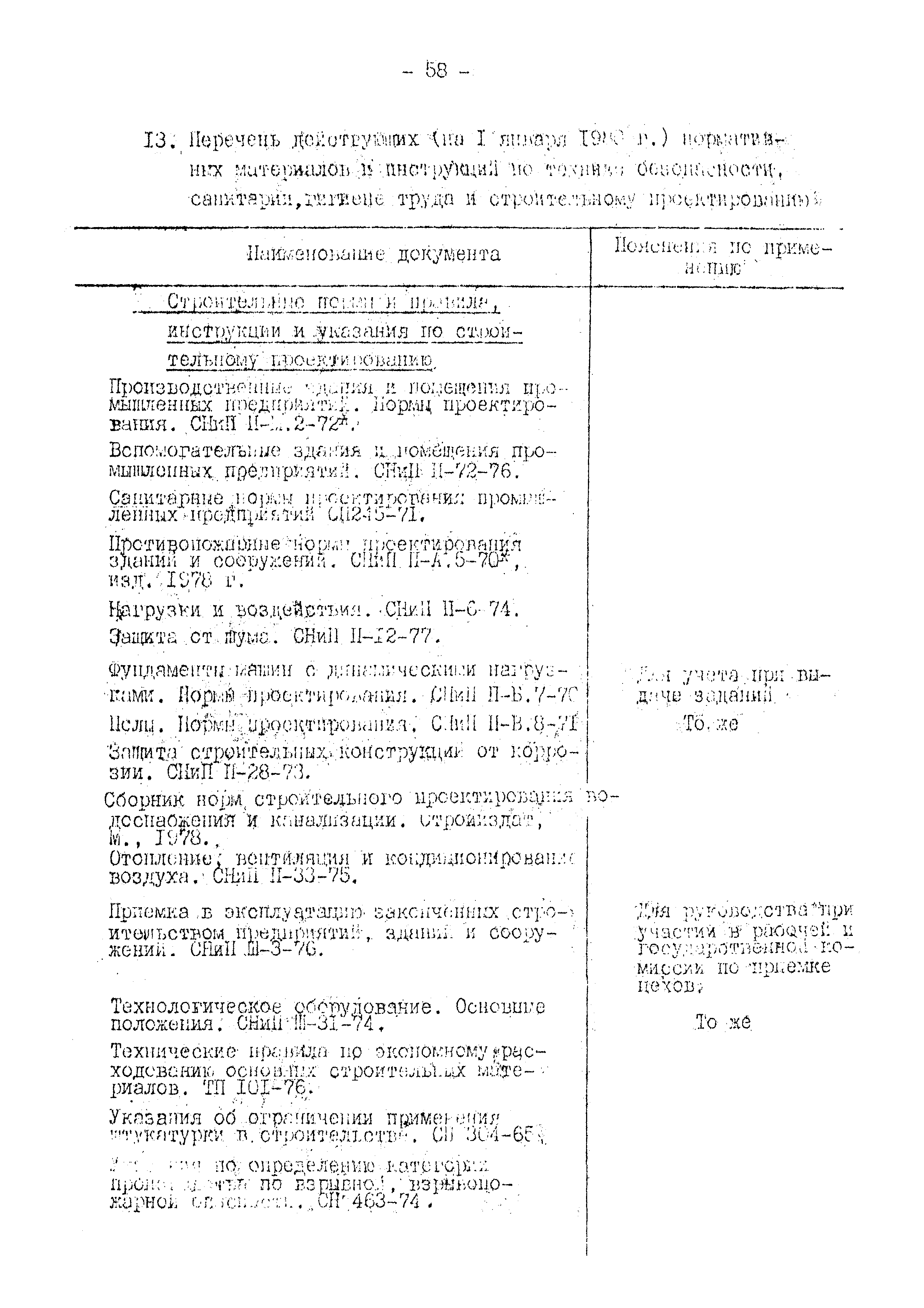 ВНТП 10-79/Минавтопром