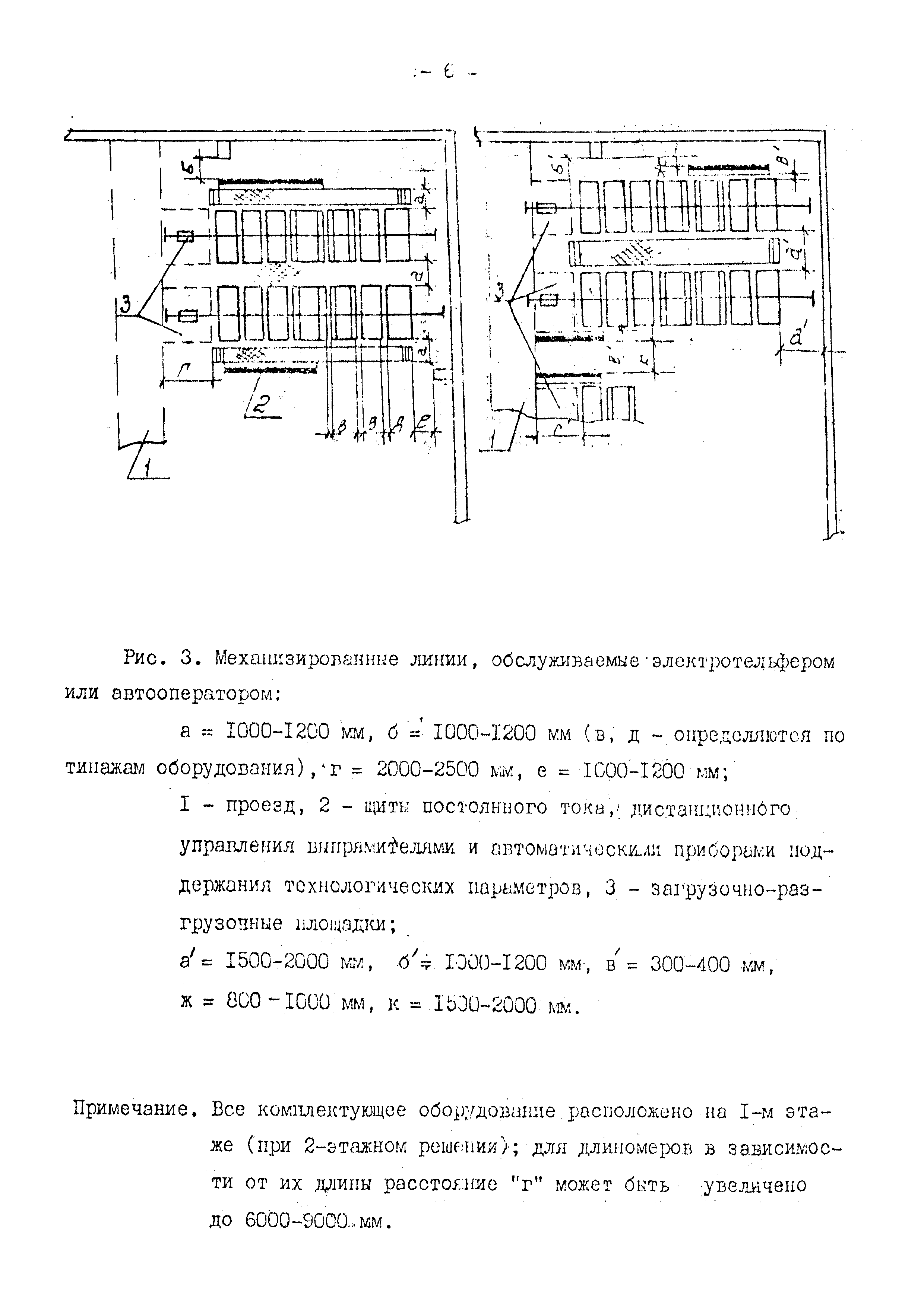 ВНТП 10-79/Минавтопром