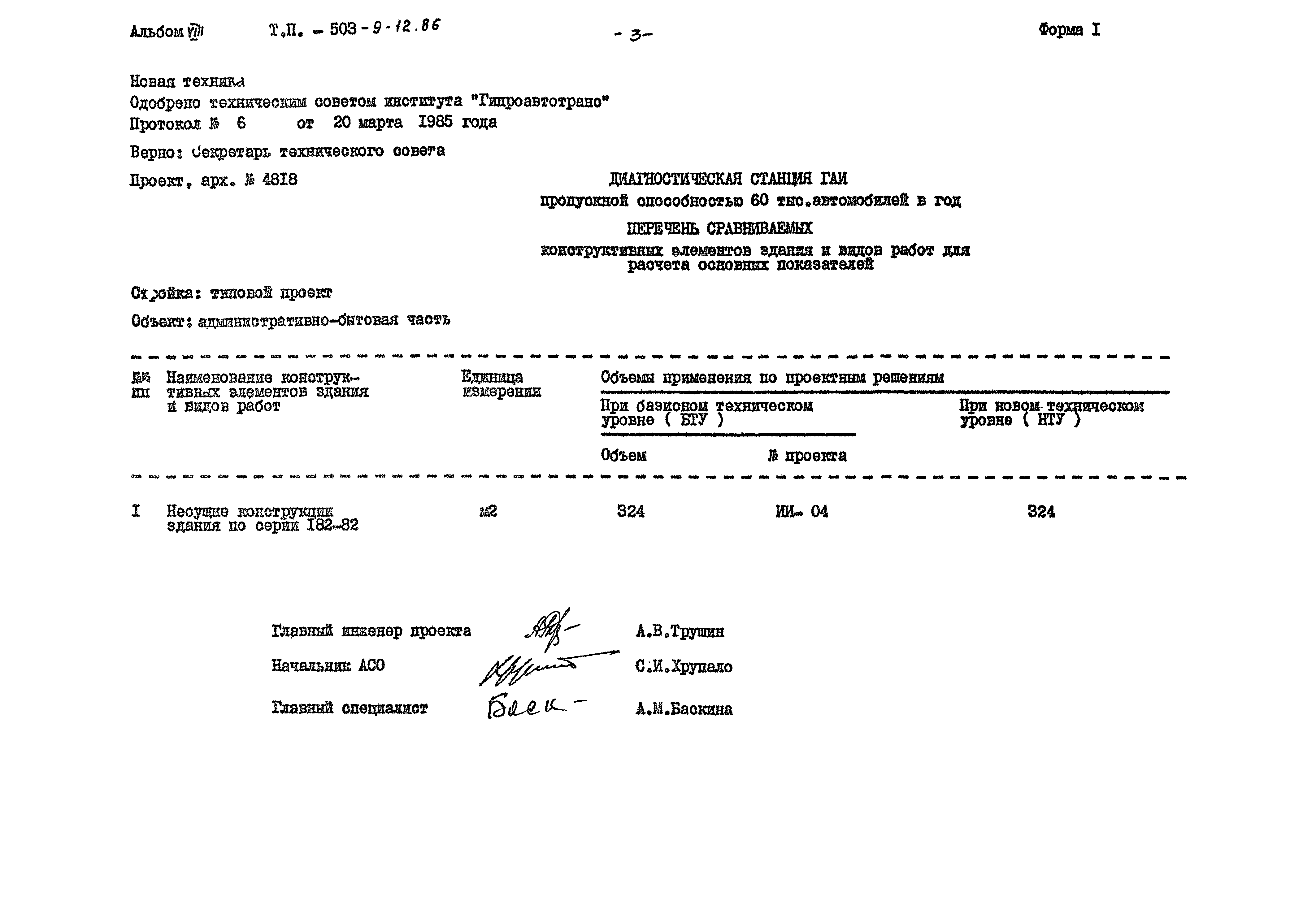 Типовой проект 503-9-12.86