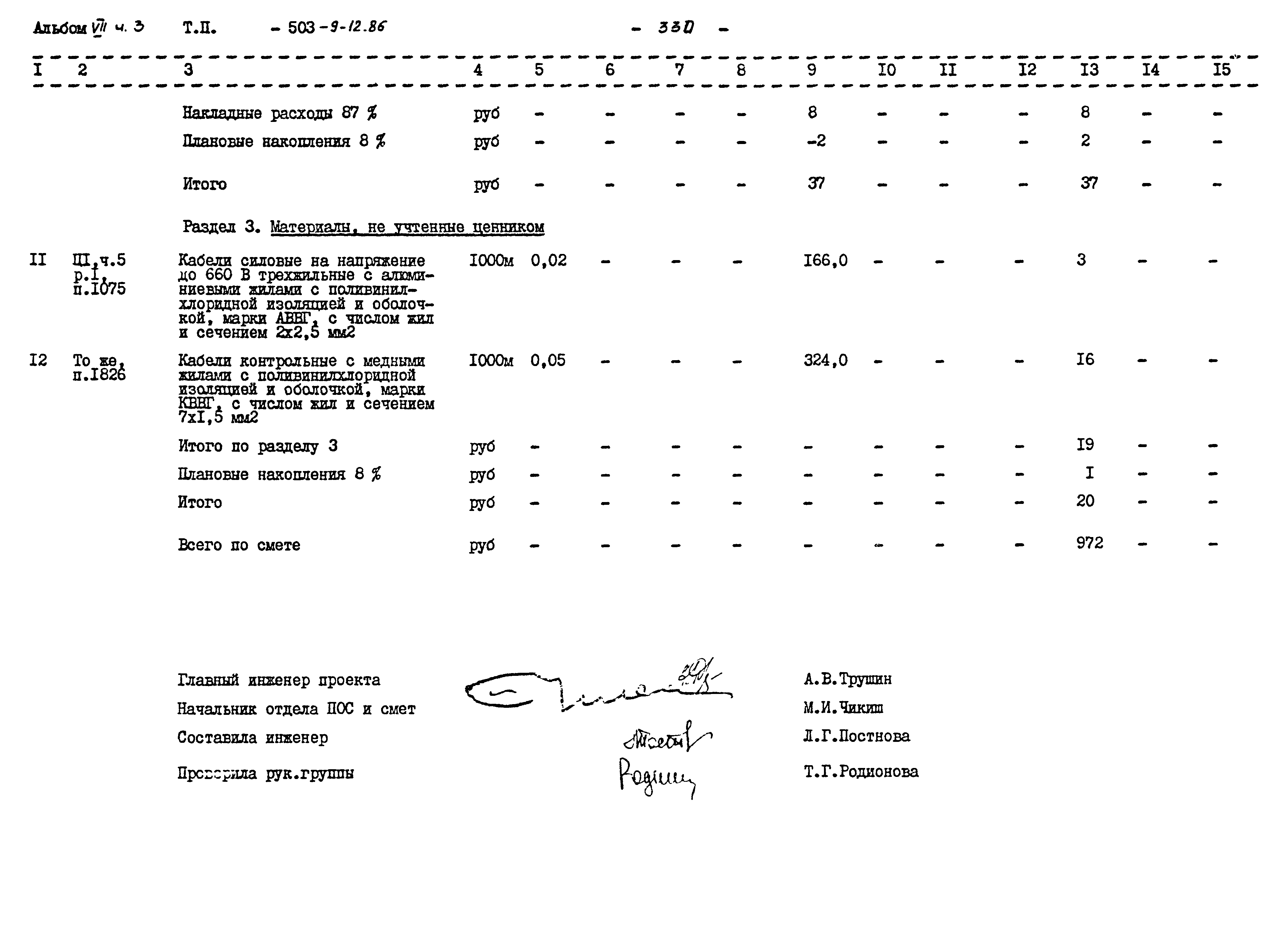 Типовой проект 503-9-12.86