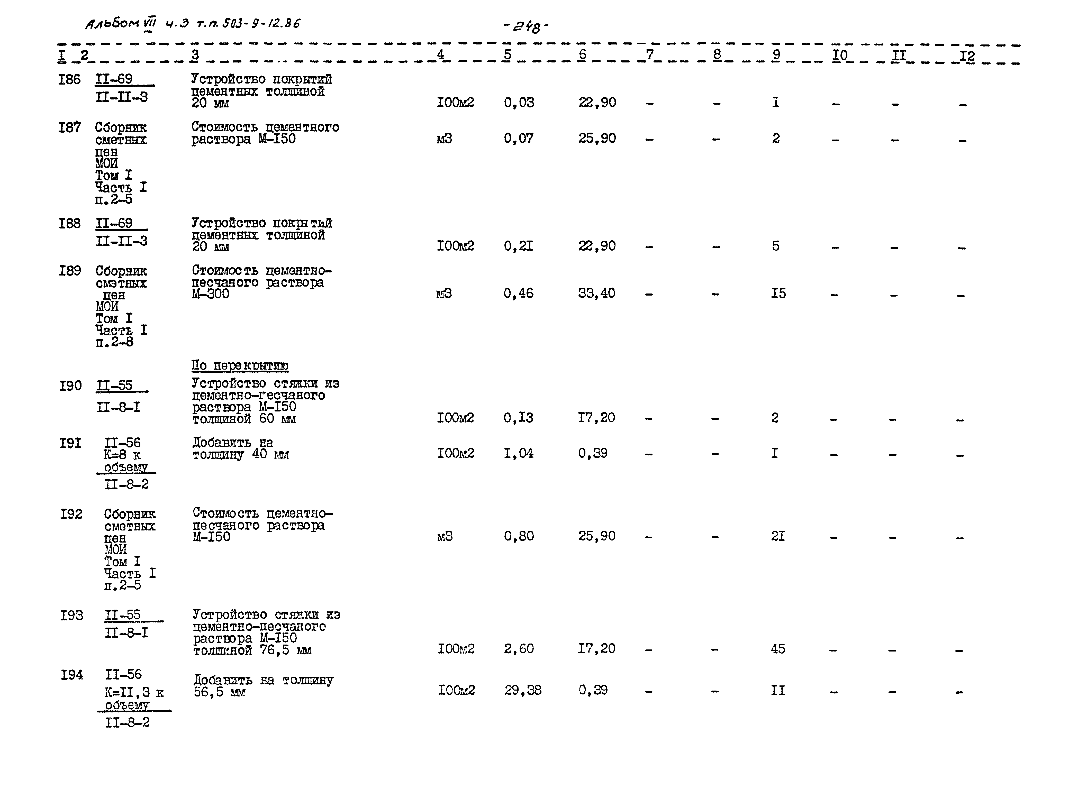 Типовой проект 503-9-12.86