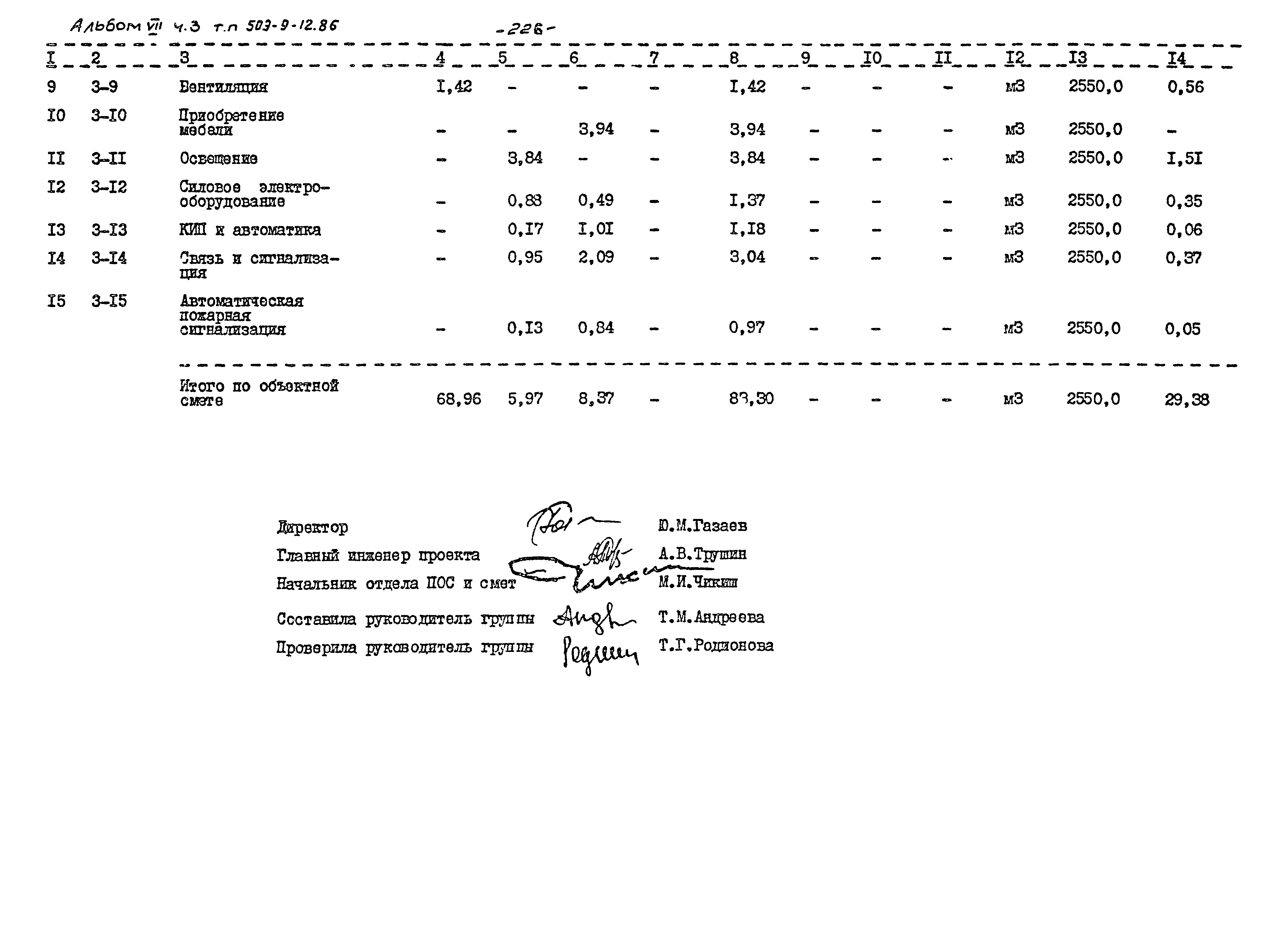 Типовой проект 503-9-12.86