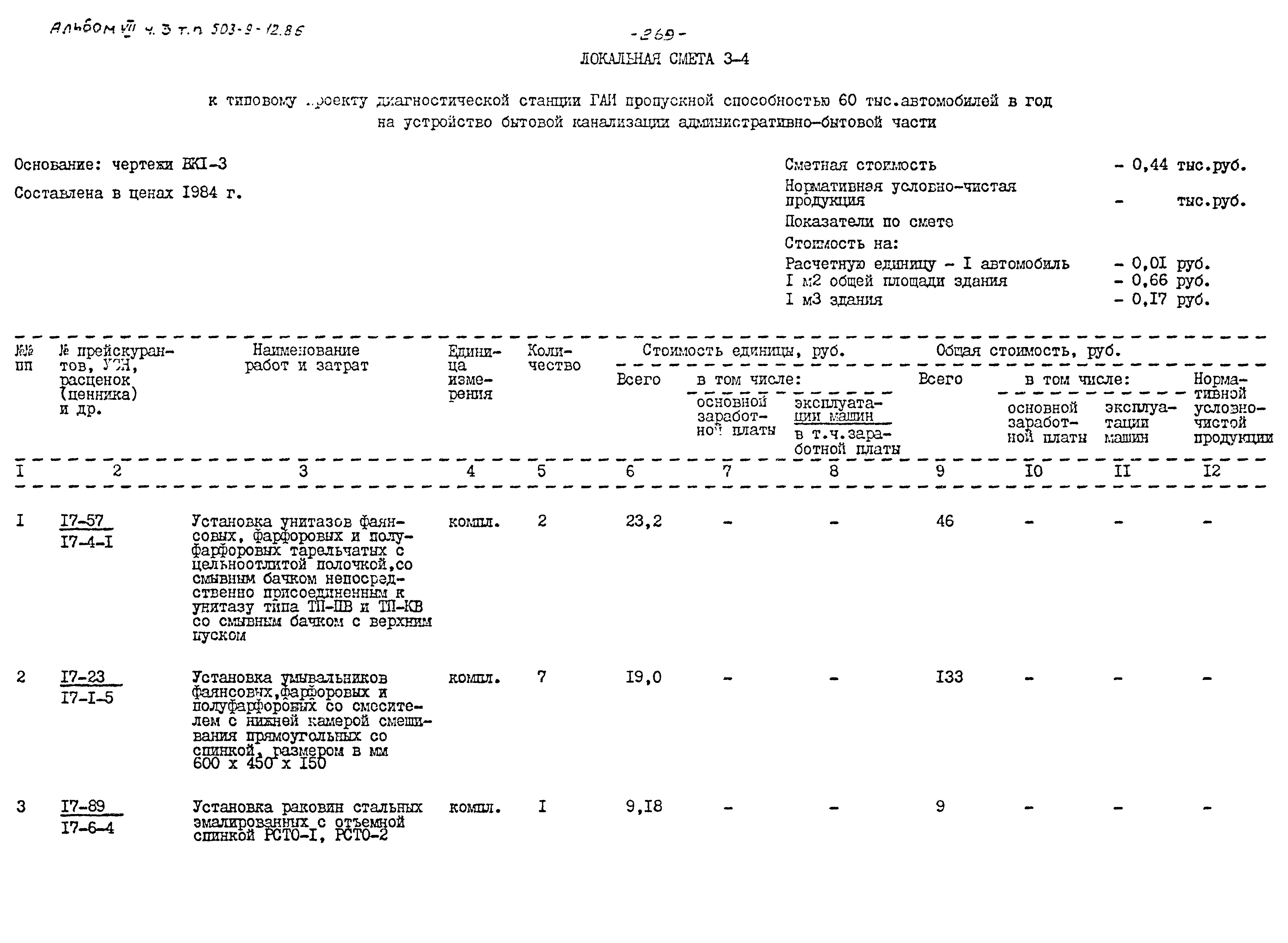 Типовой проект 503-9-12.86