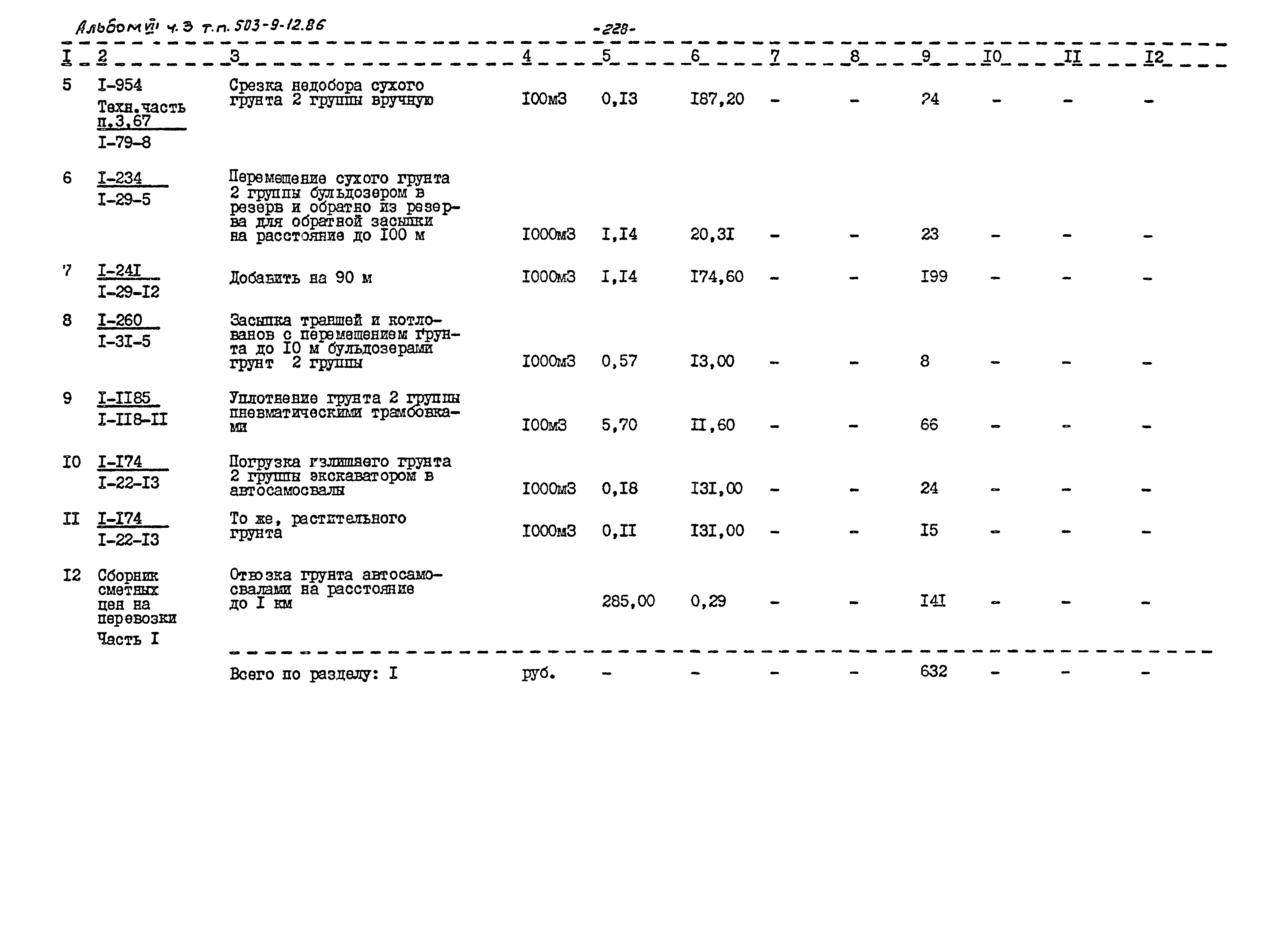 Типовой проект 503-9-12.86