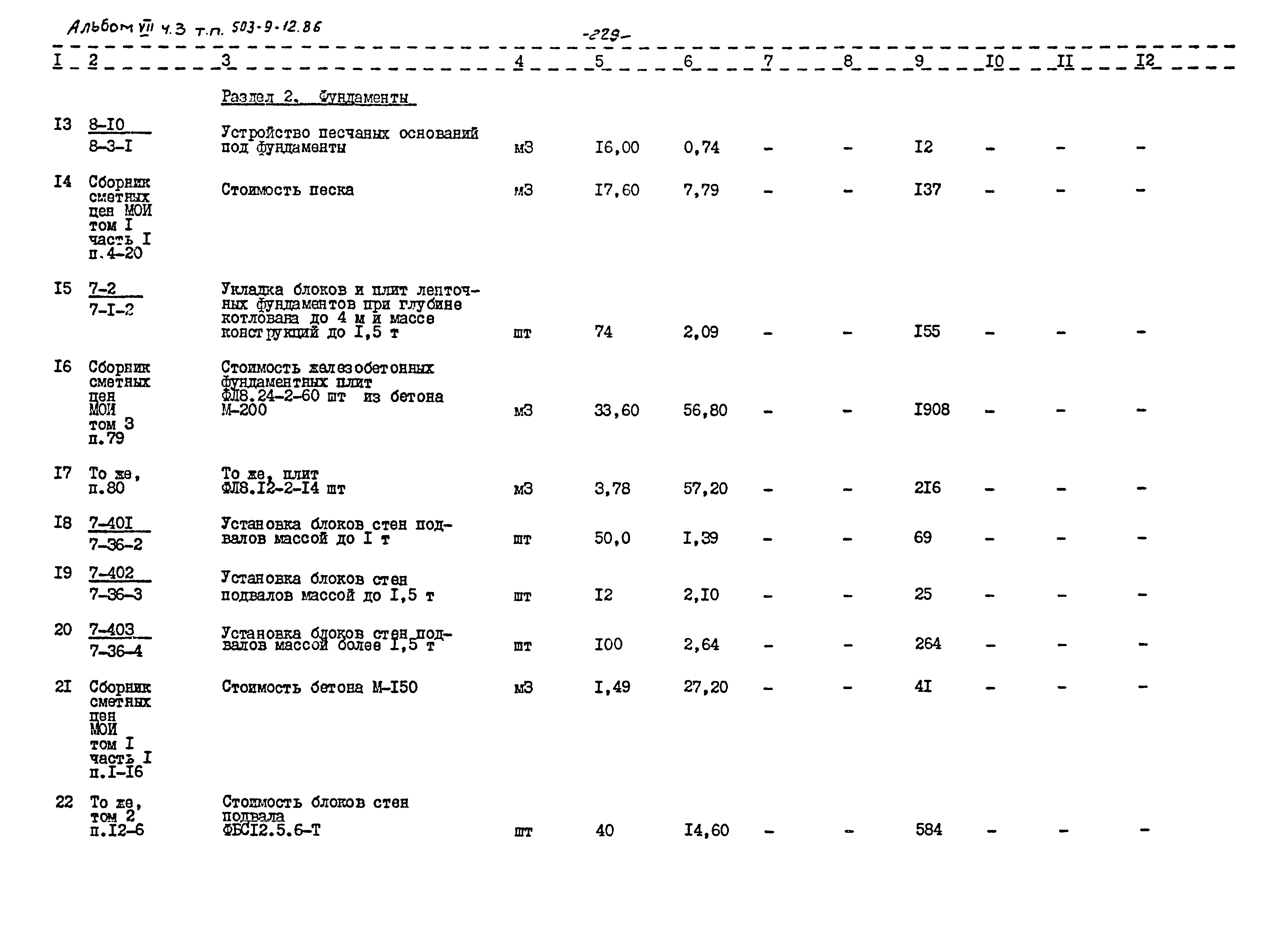 Типовой проект 503-9-12.86