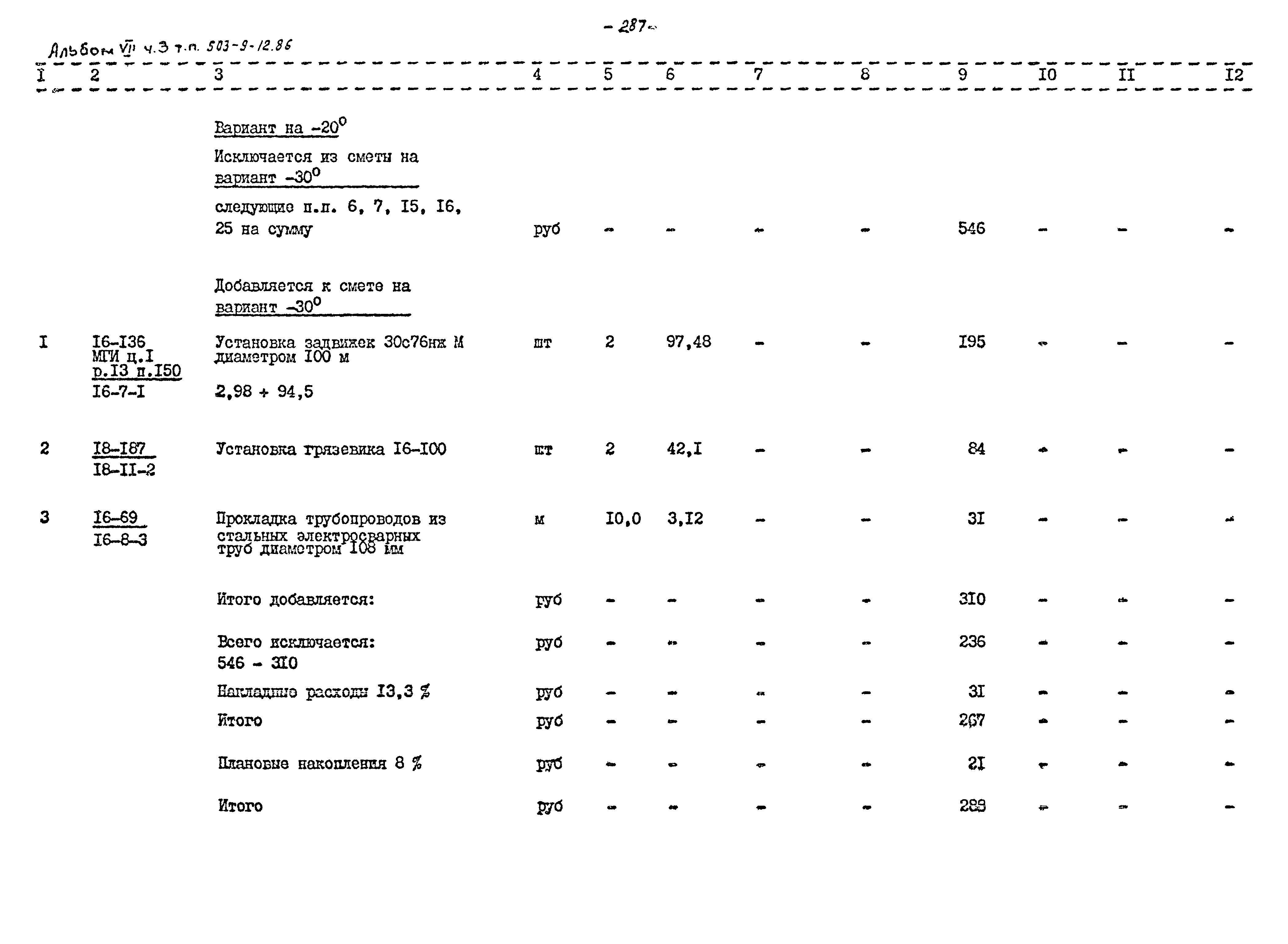 Типовой проект 503-9-12.86