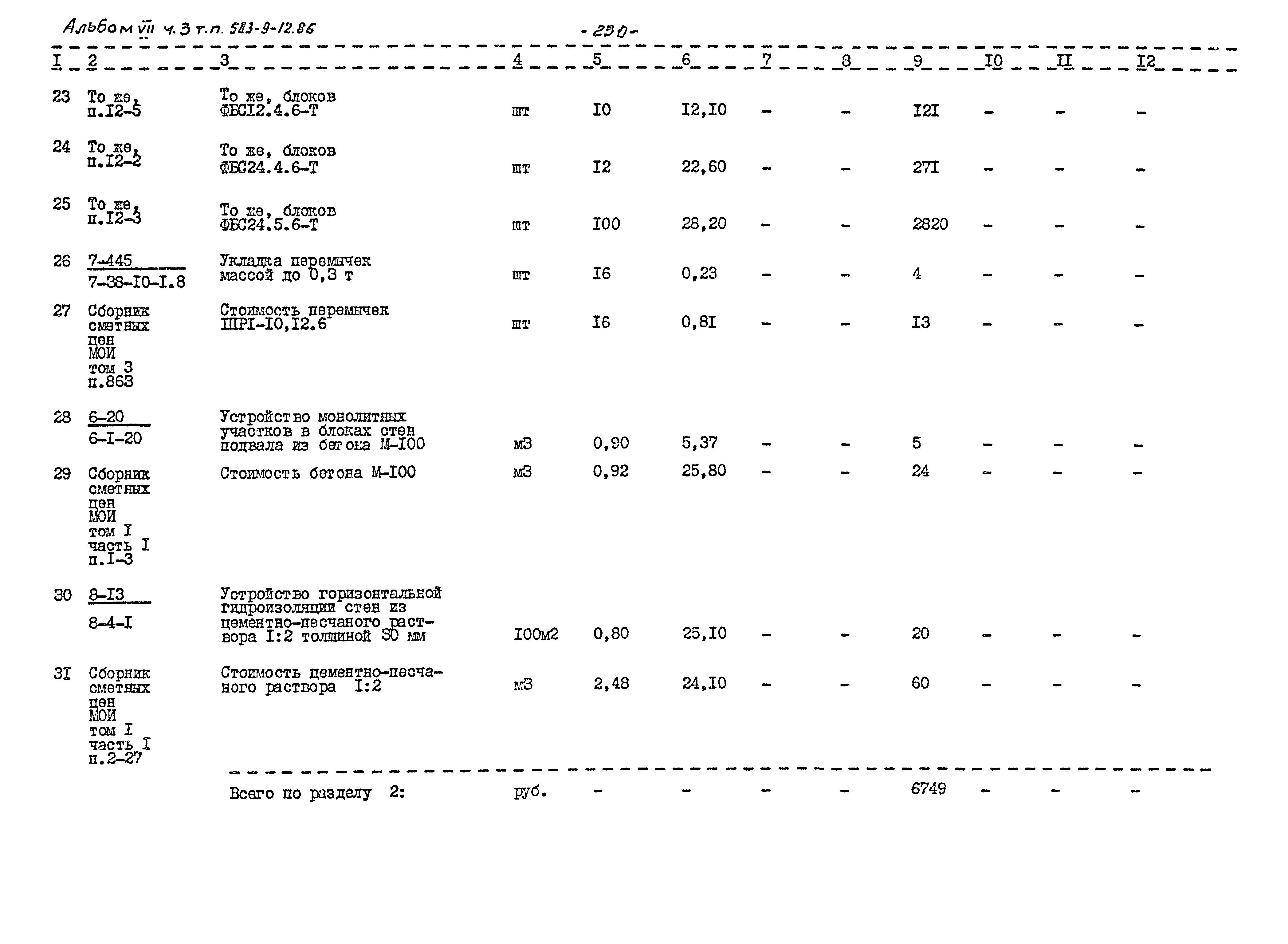 Типовой проект 503-9-12.86