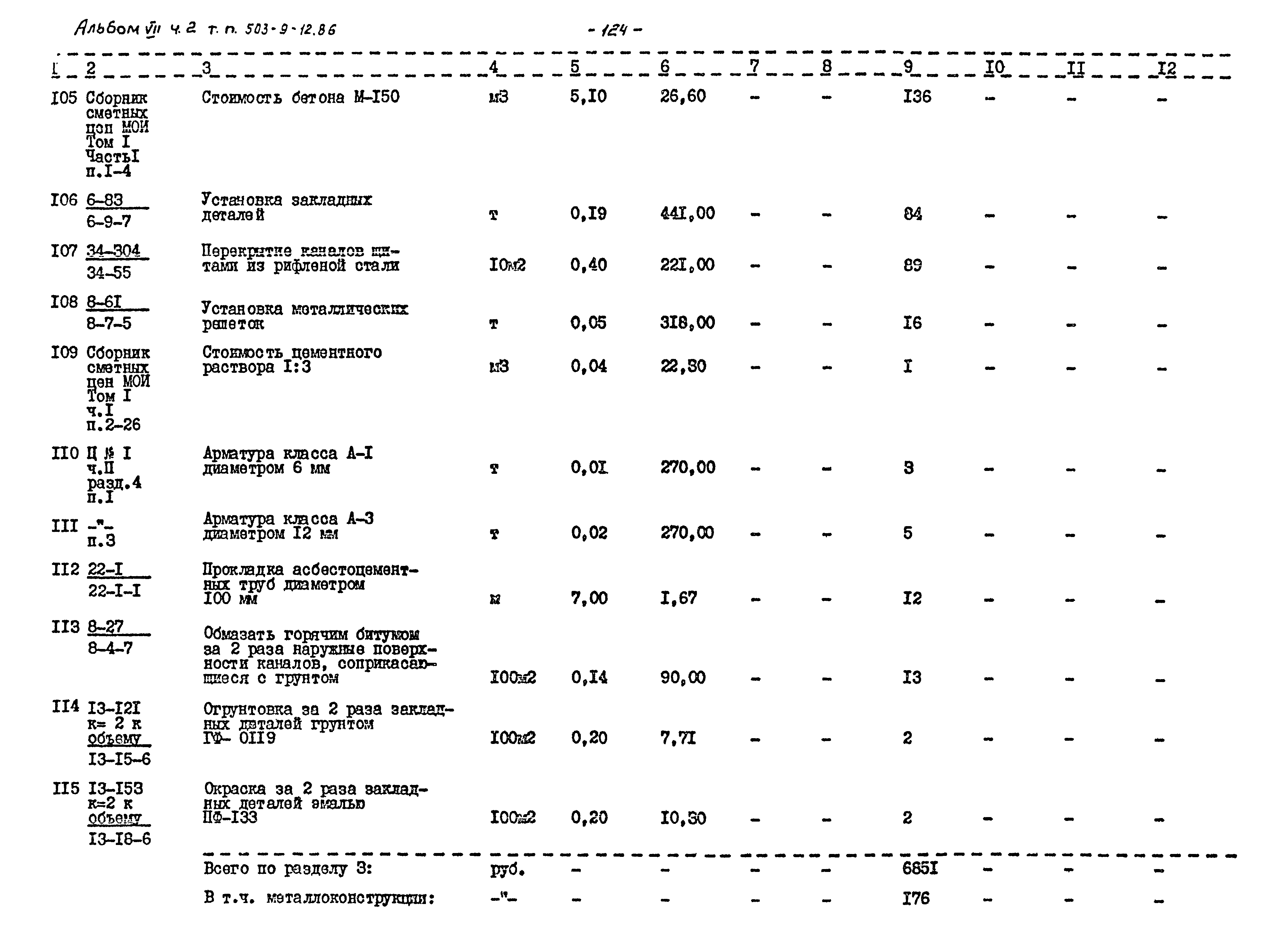 Типовой проект 503-9-12.86