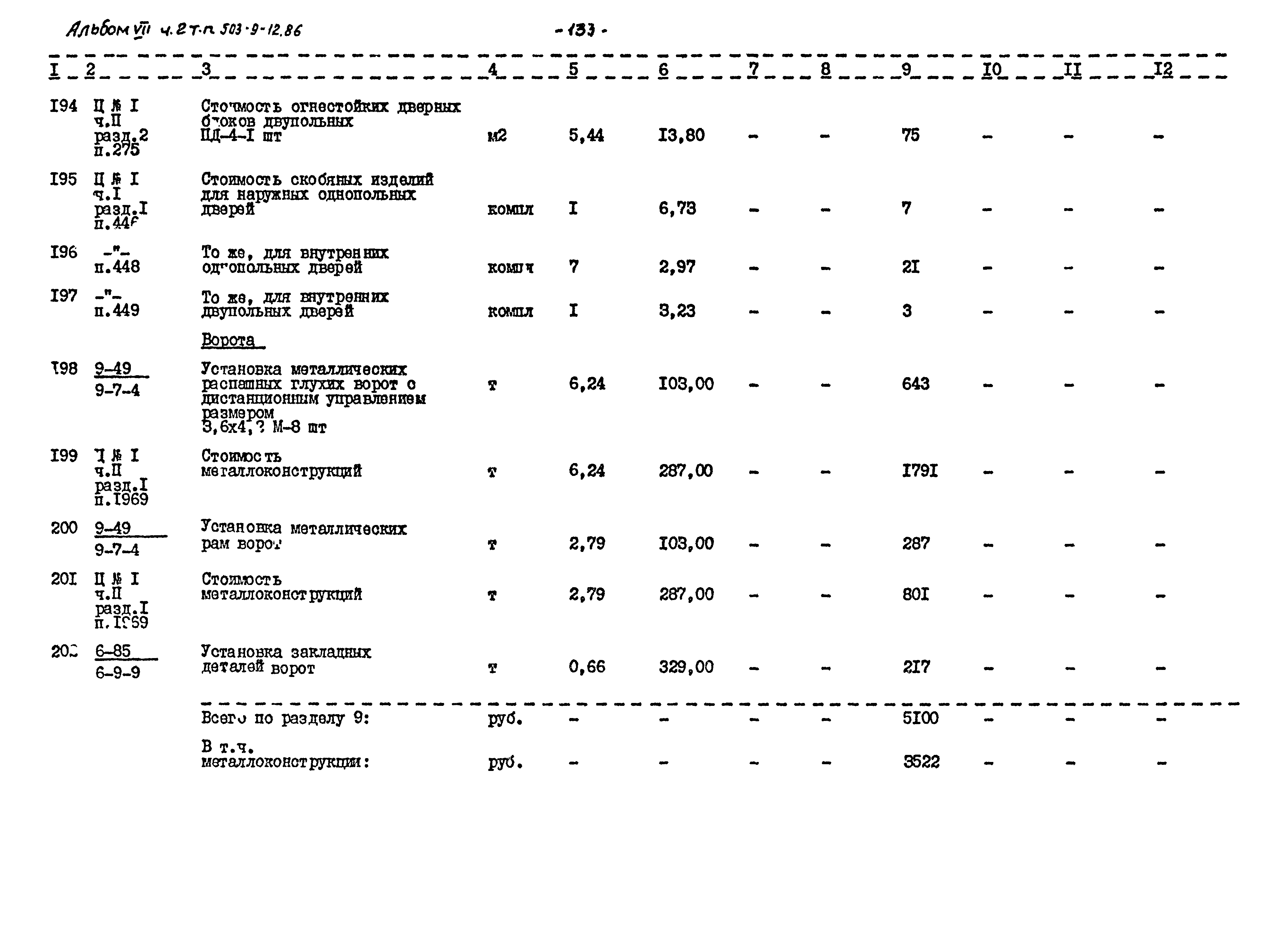 Типовой проект 503-9-12.86