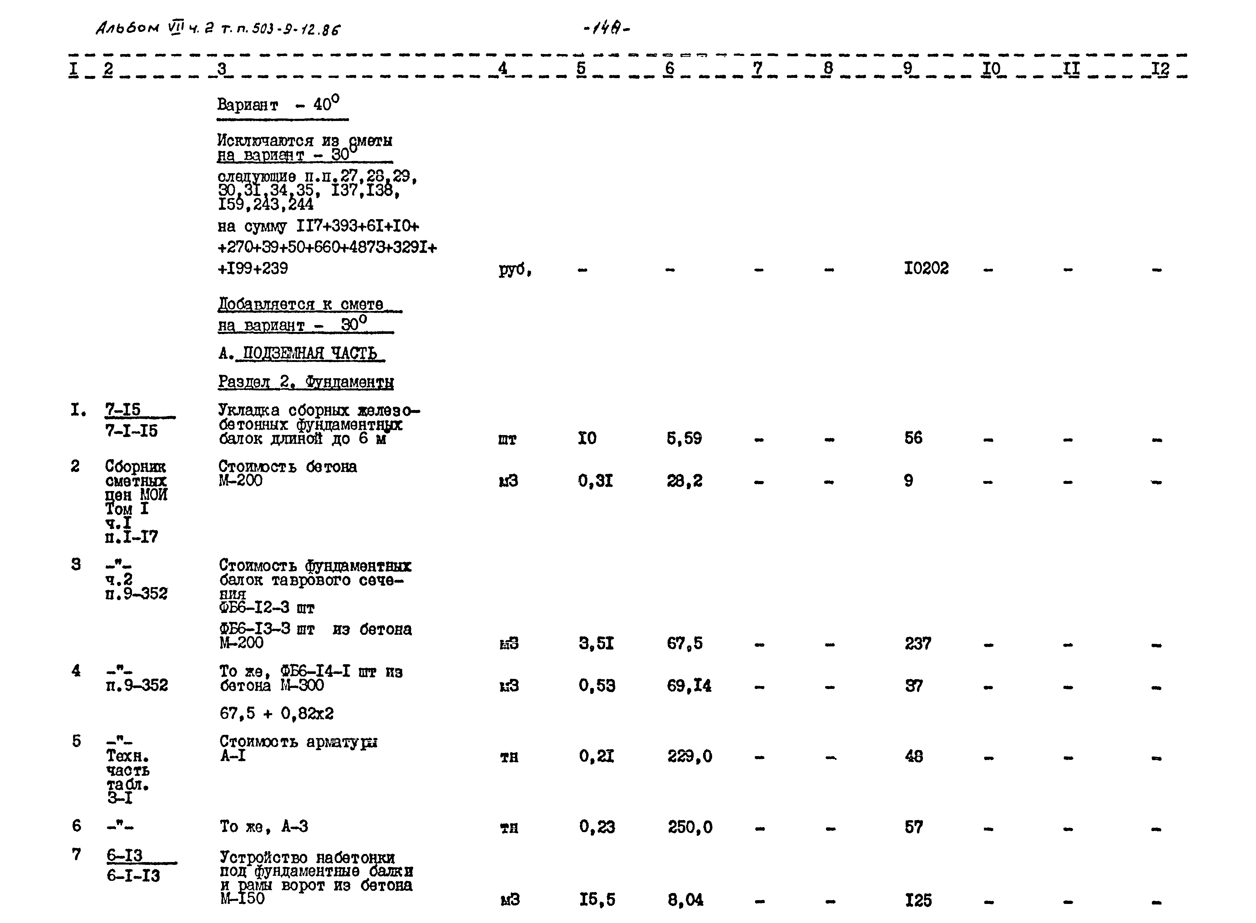 Типовой проект 503-9-12.86