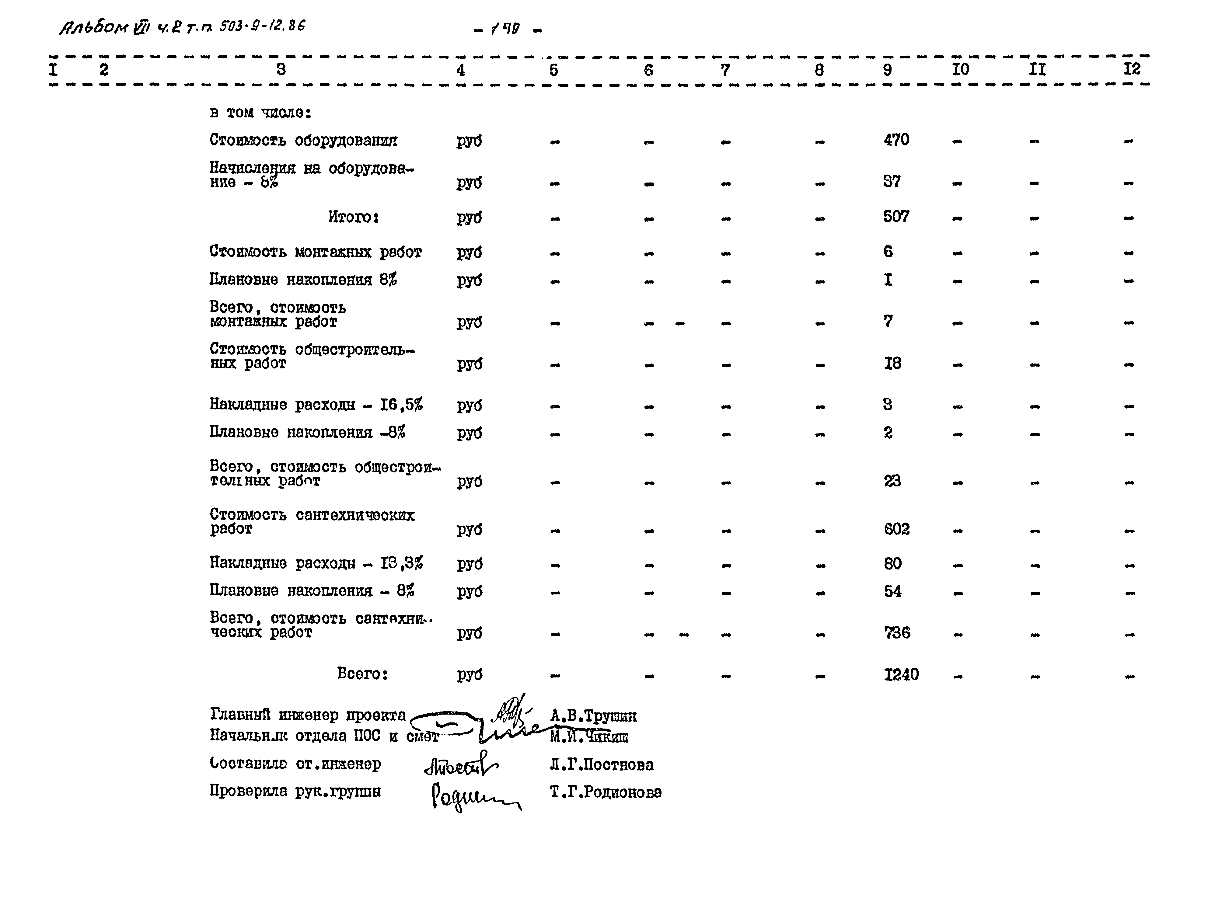Типовой проект 503-9-12.86