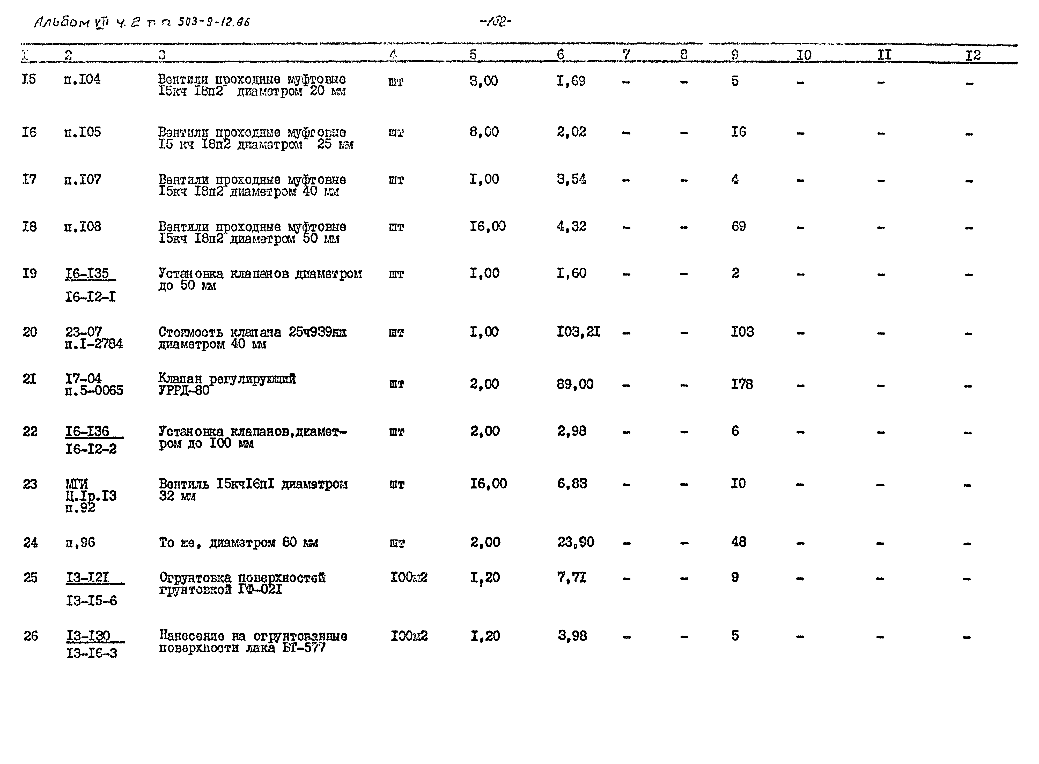 Типовой проект 503-9-12.86