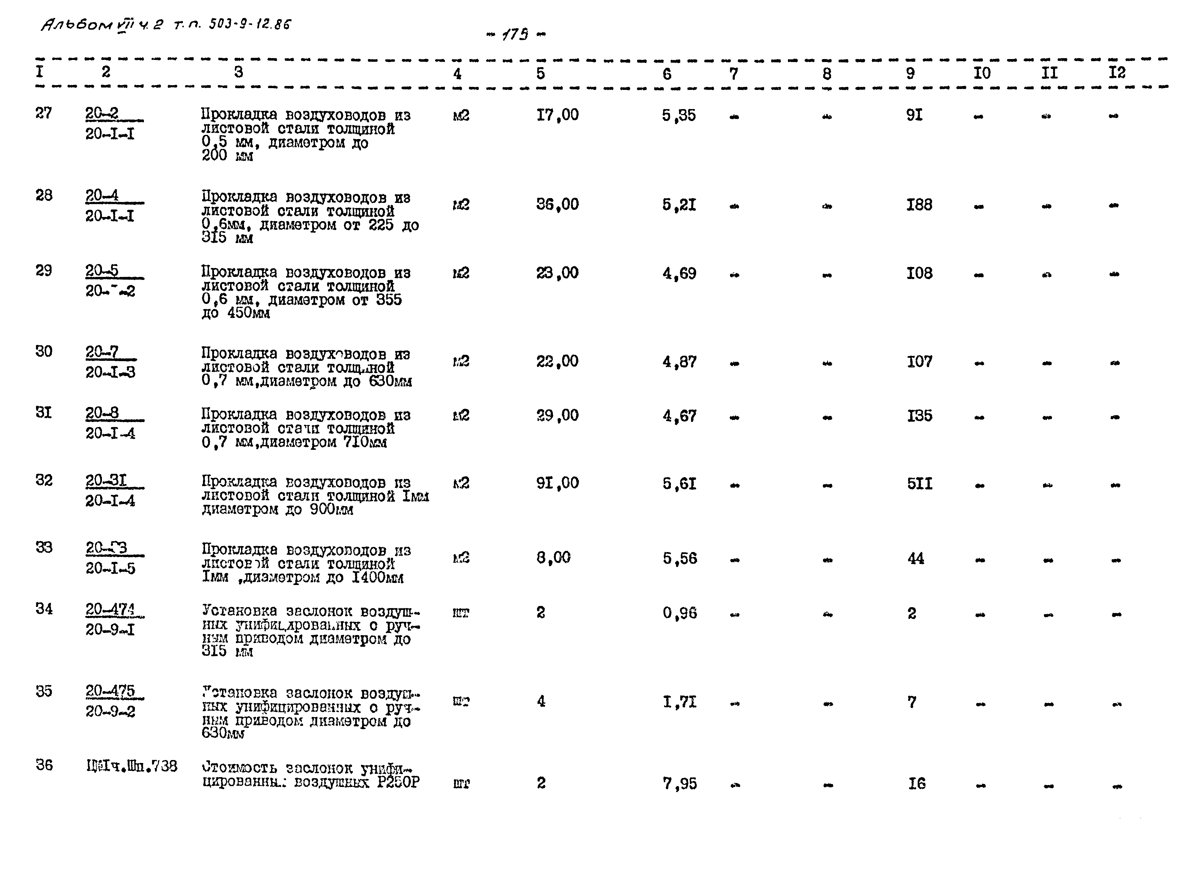 Типовой проект 503-9-12.86