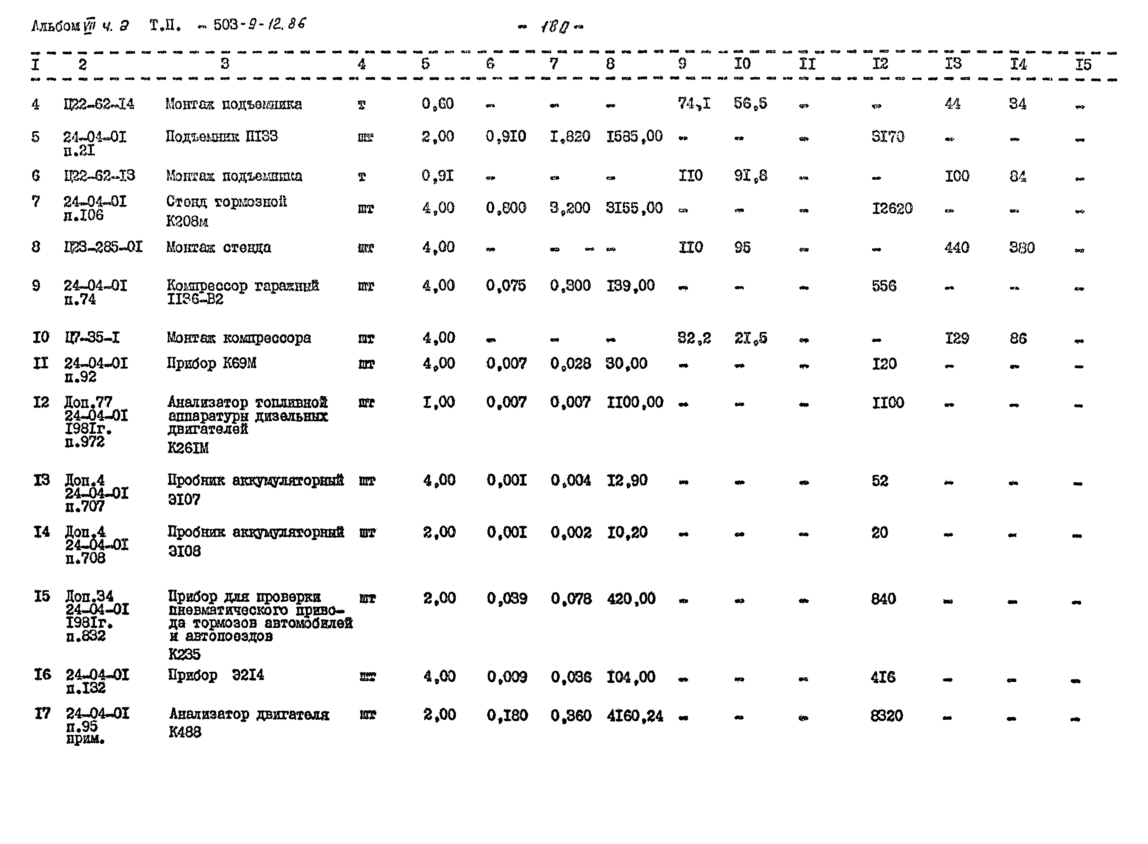 Типовой проект 503-9-12.86