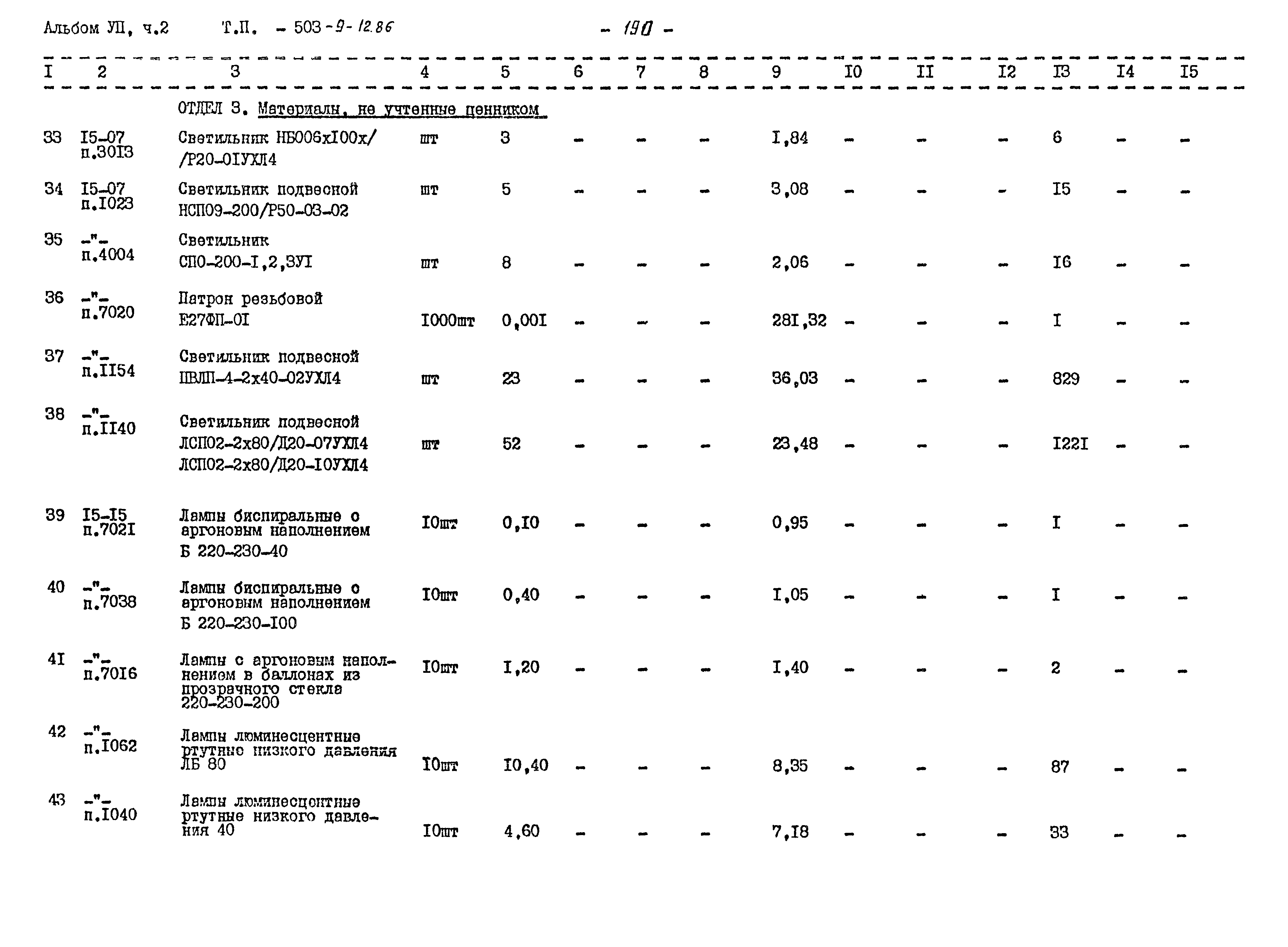 Типовой проект 503-9-12.86
