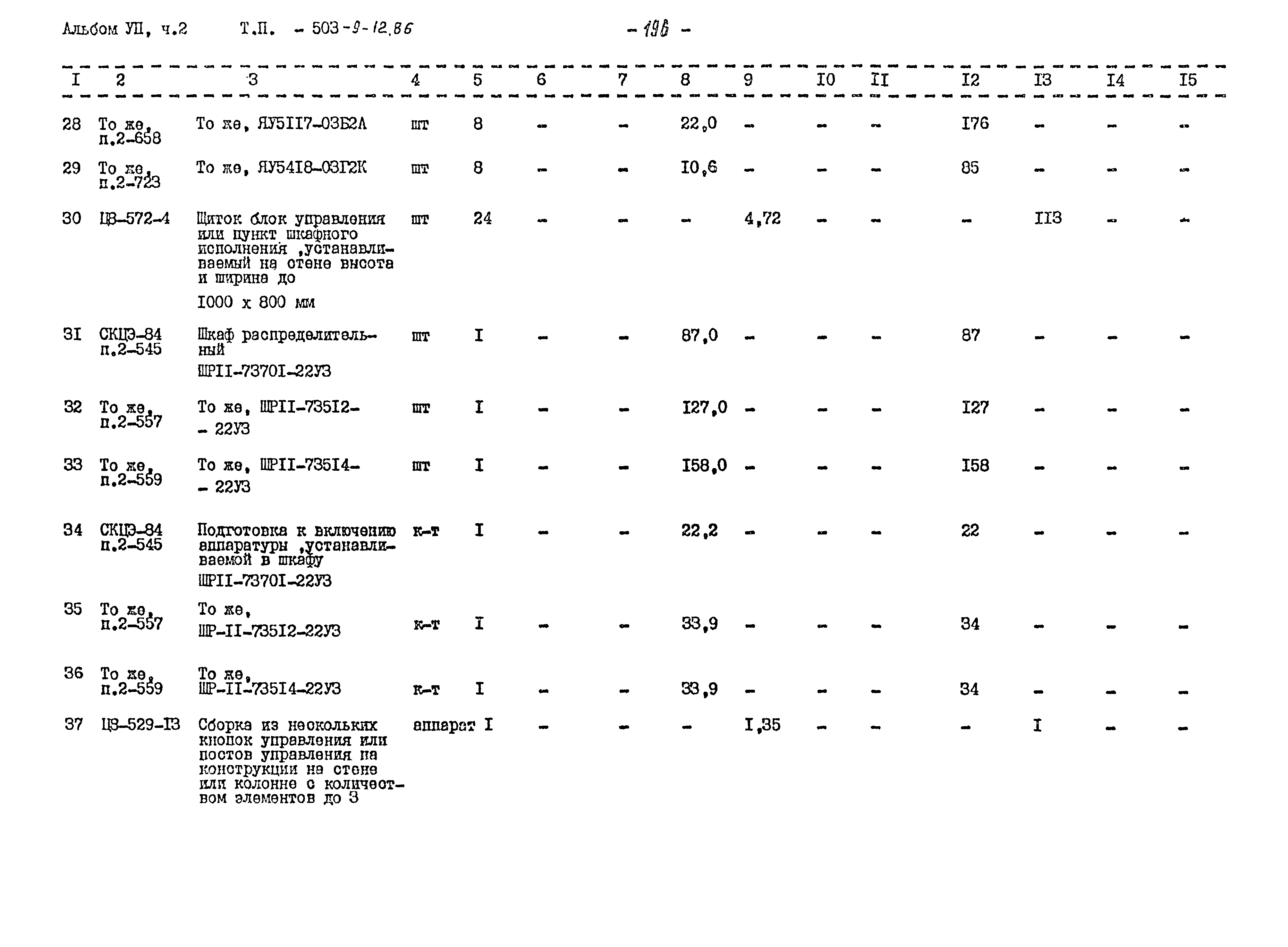Типовой проект 503-9-12.86