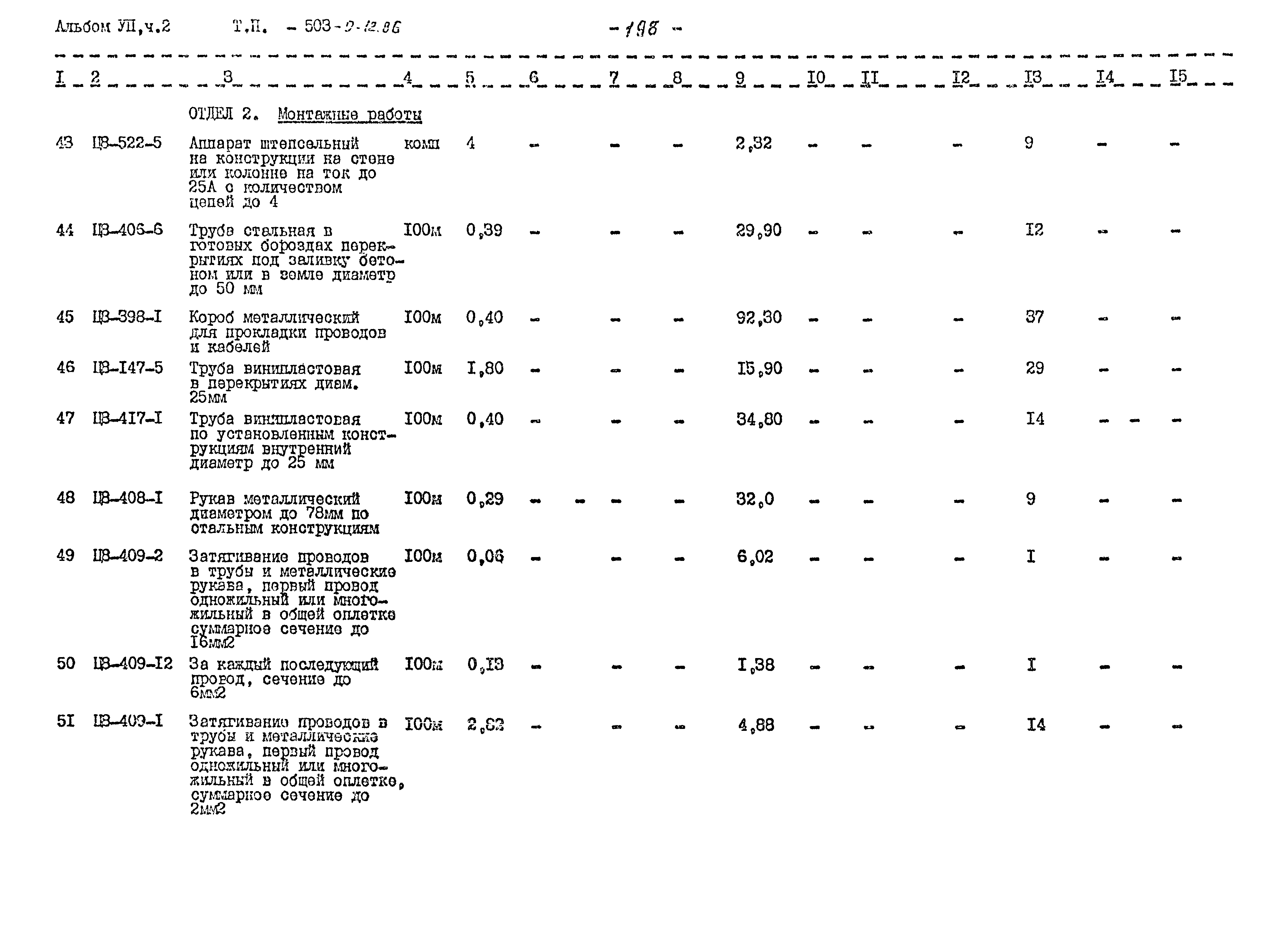 Типовой проект 503-9-12.86