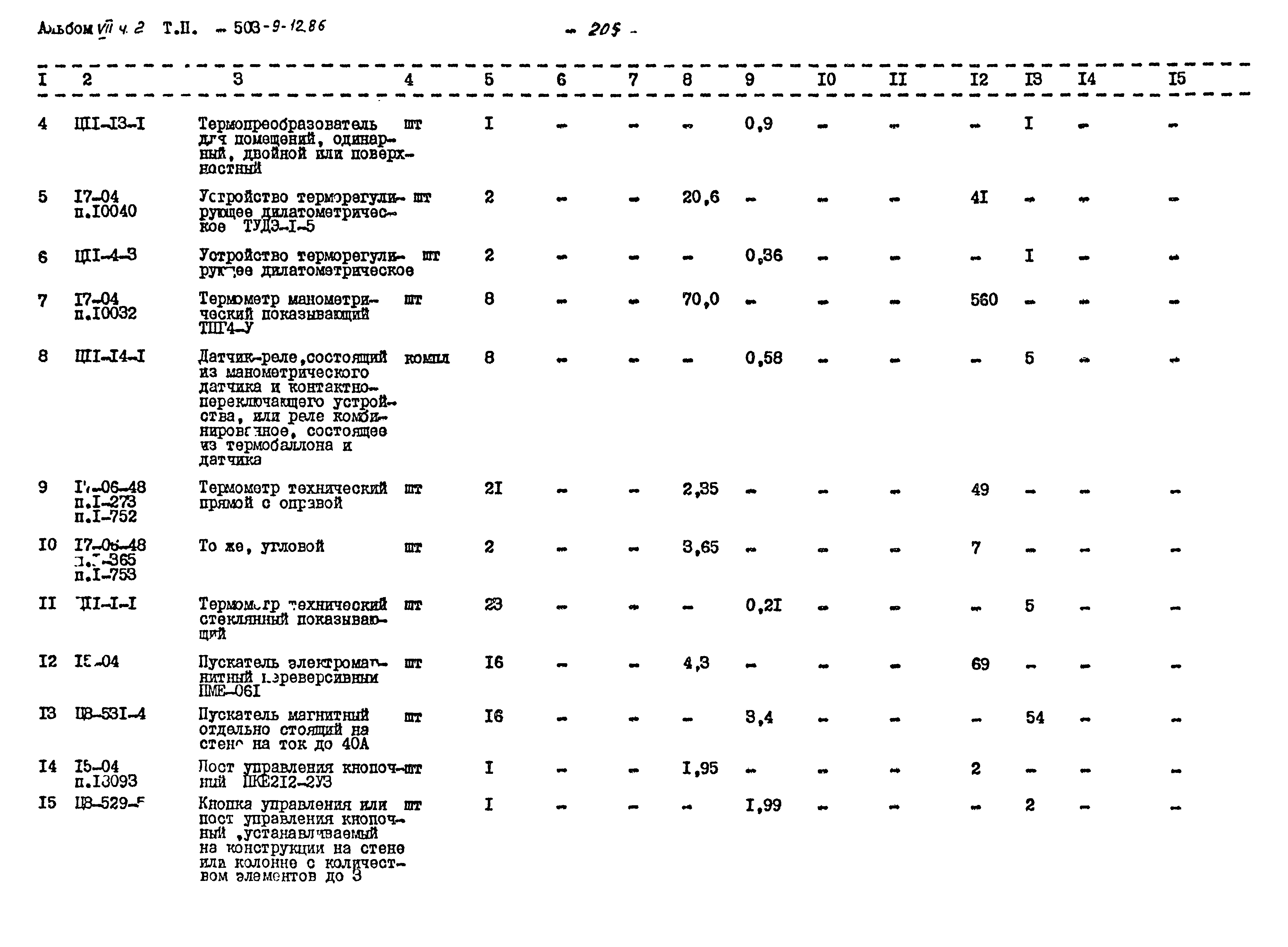 Типовой проект 503-9-12.86