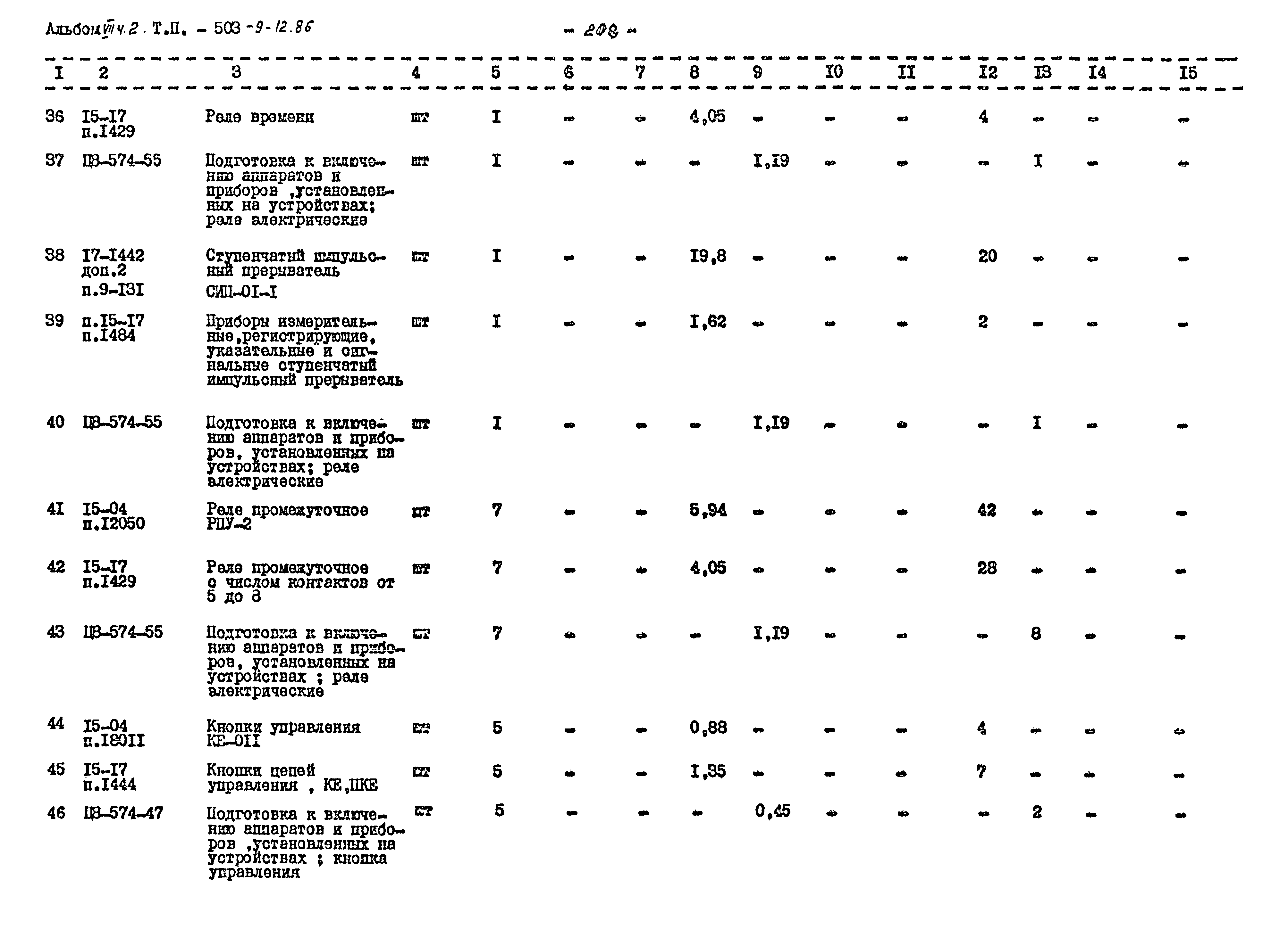 Типовой проект 503-9-12.86
