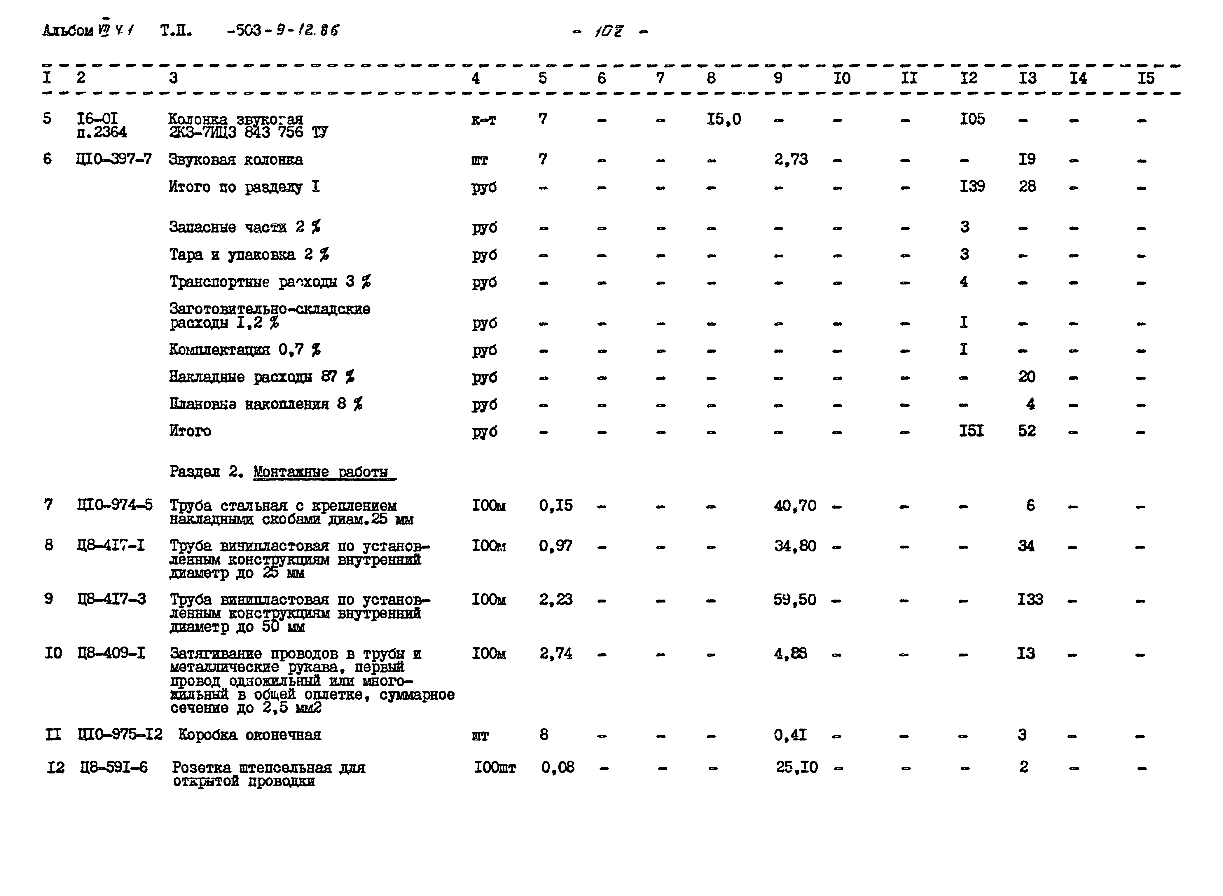 Типовой проект 503-9-12.86