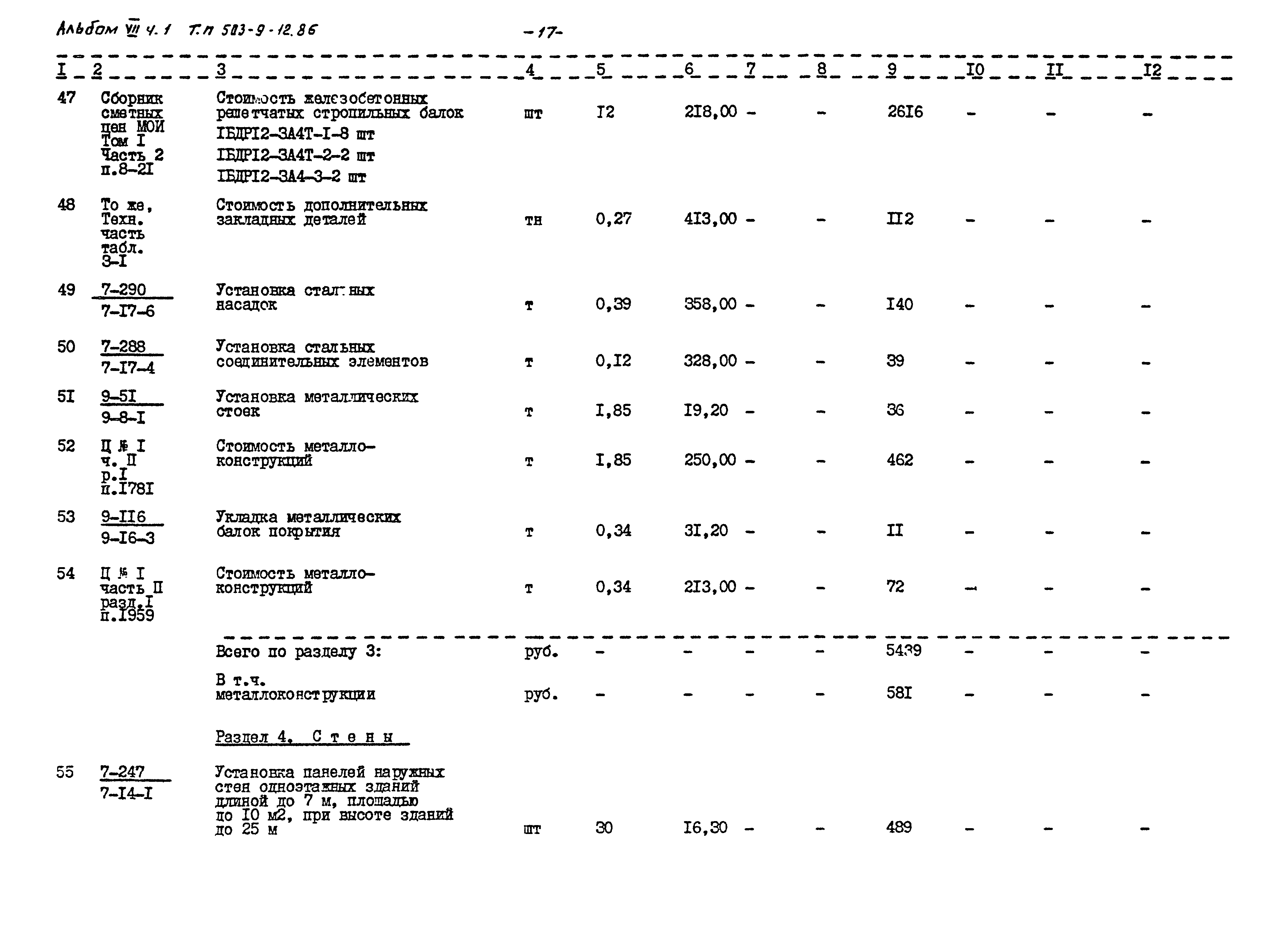 Типовой проект 503-9-12.86