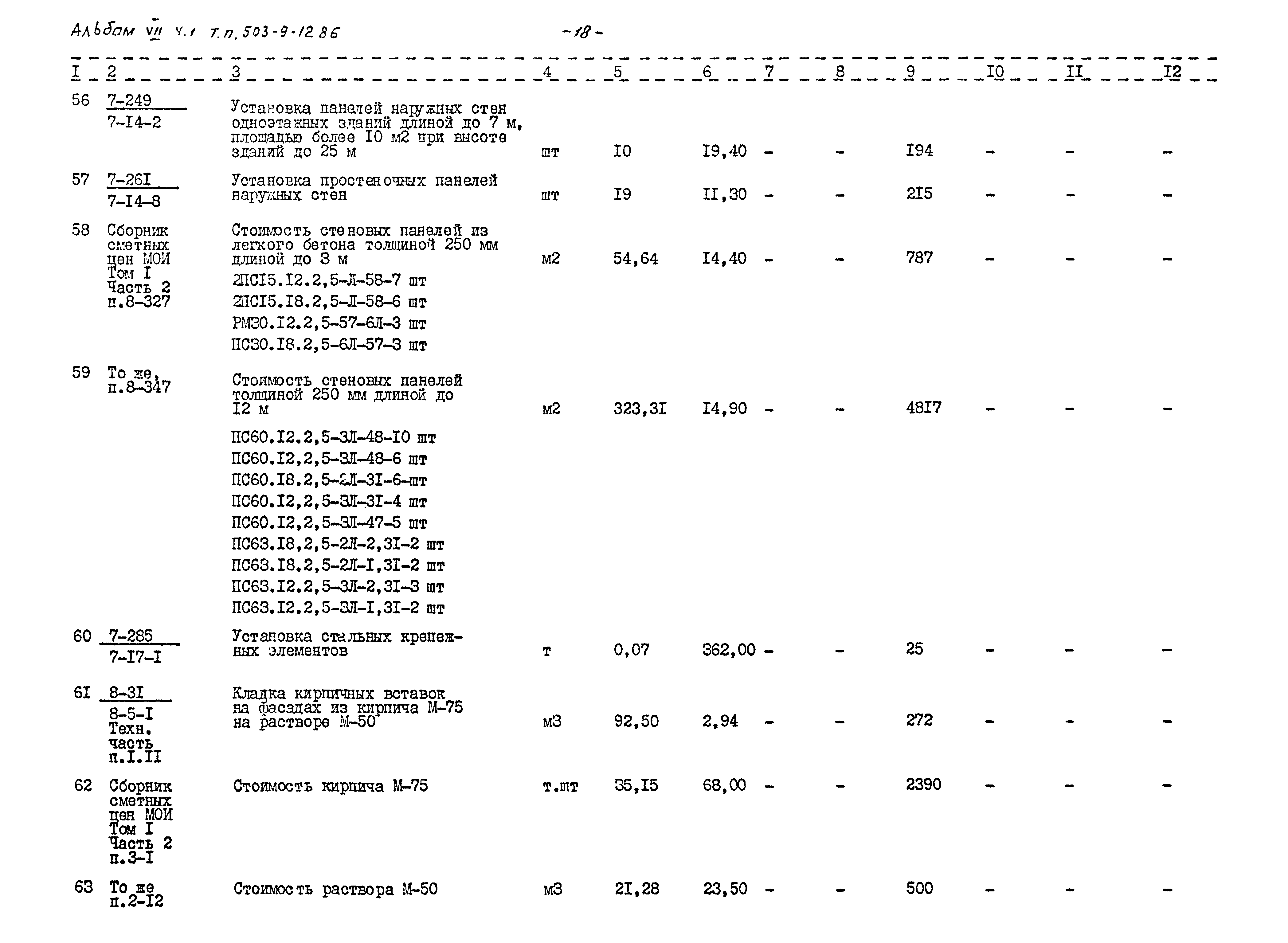Типовой проект 503-9-12.86