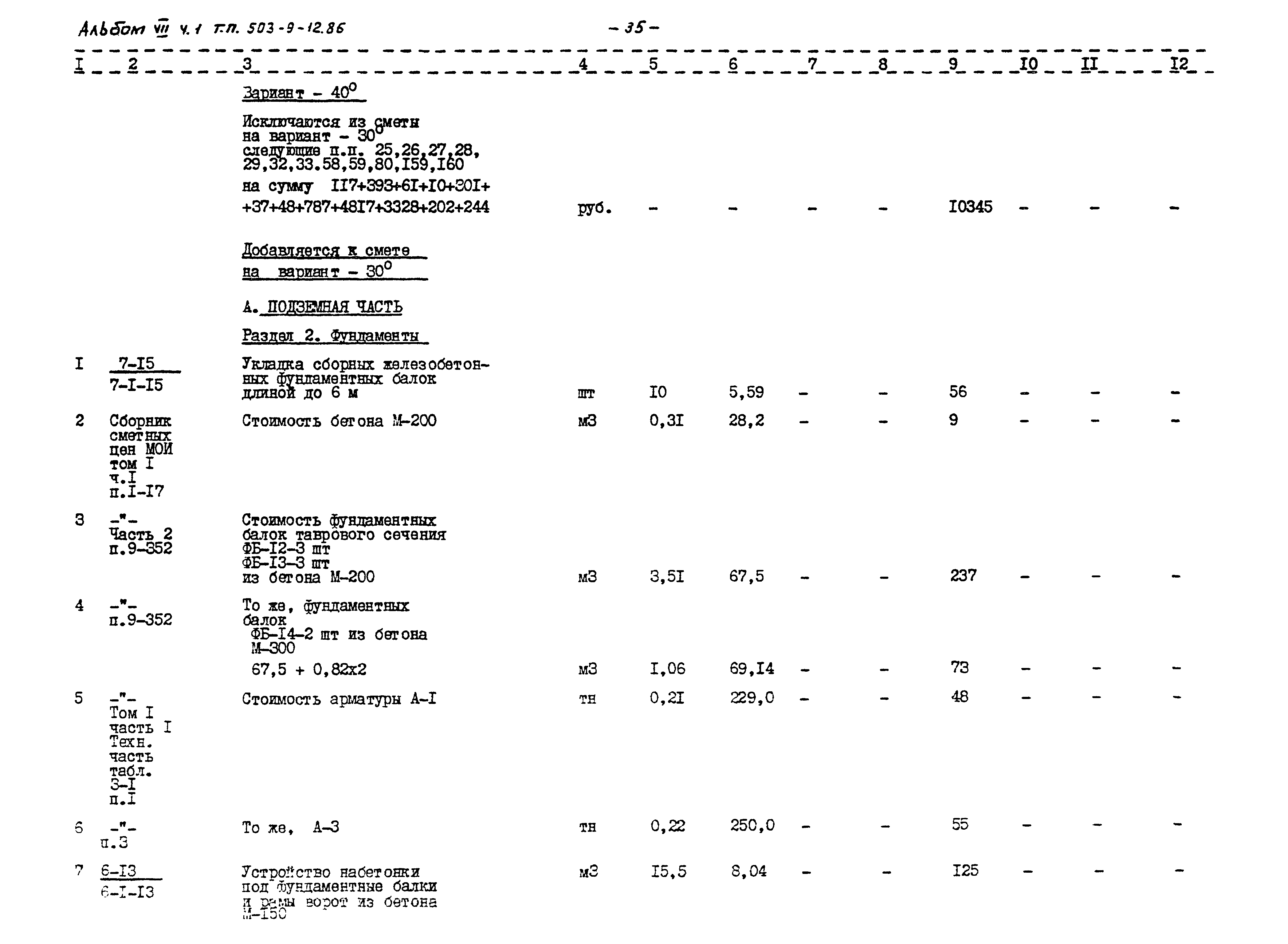Типовой проект 503-9-12.86