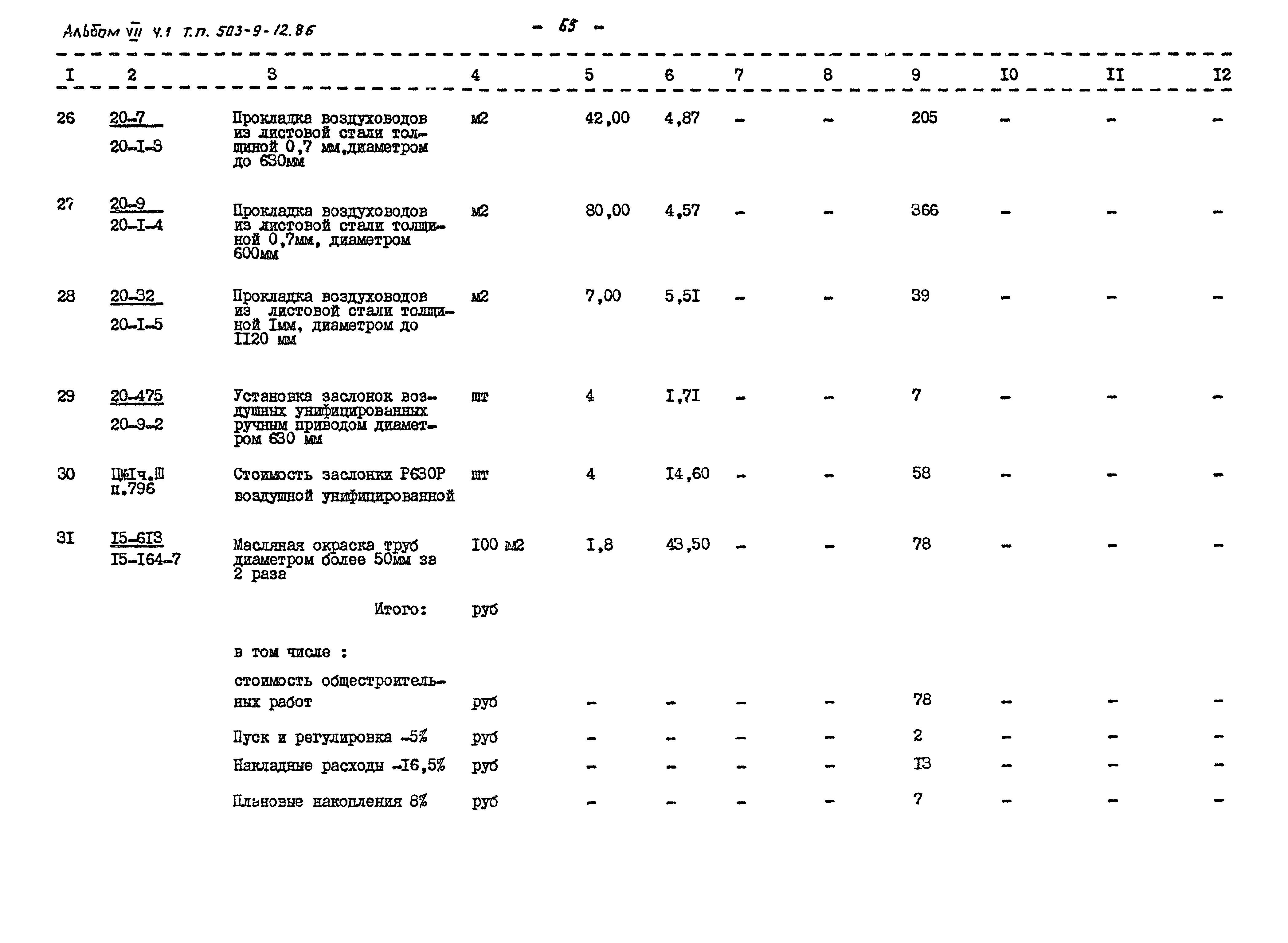 Типовой проект 503-9-12.86