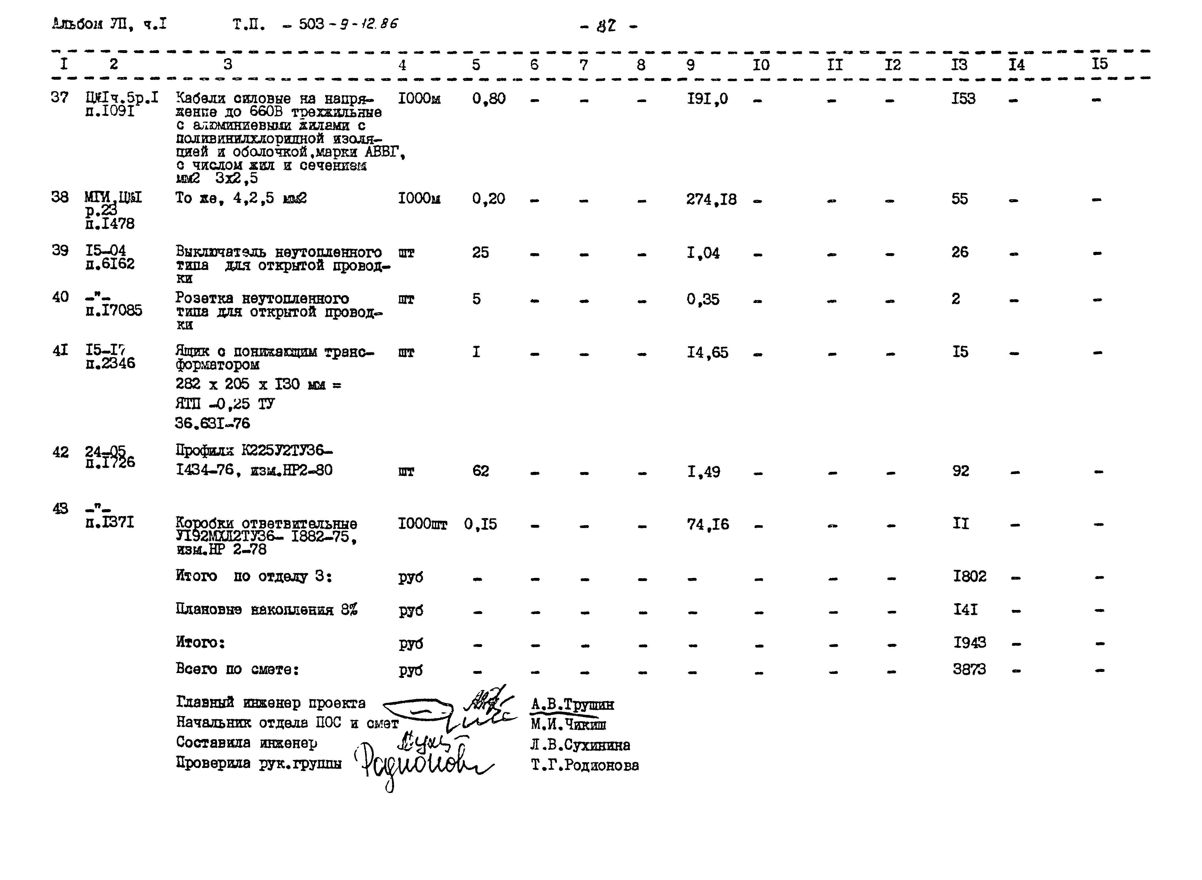 Типовой проект 503-9-12.86