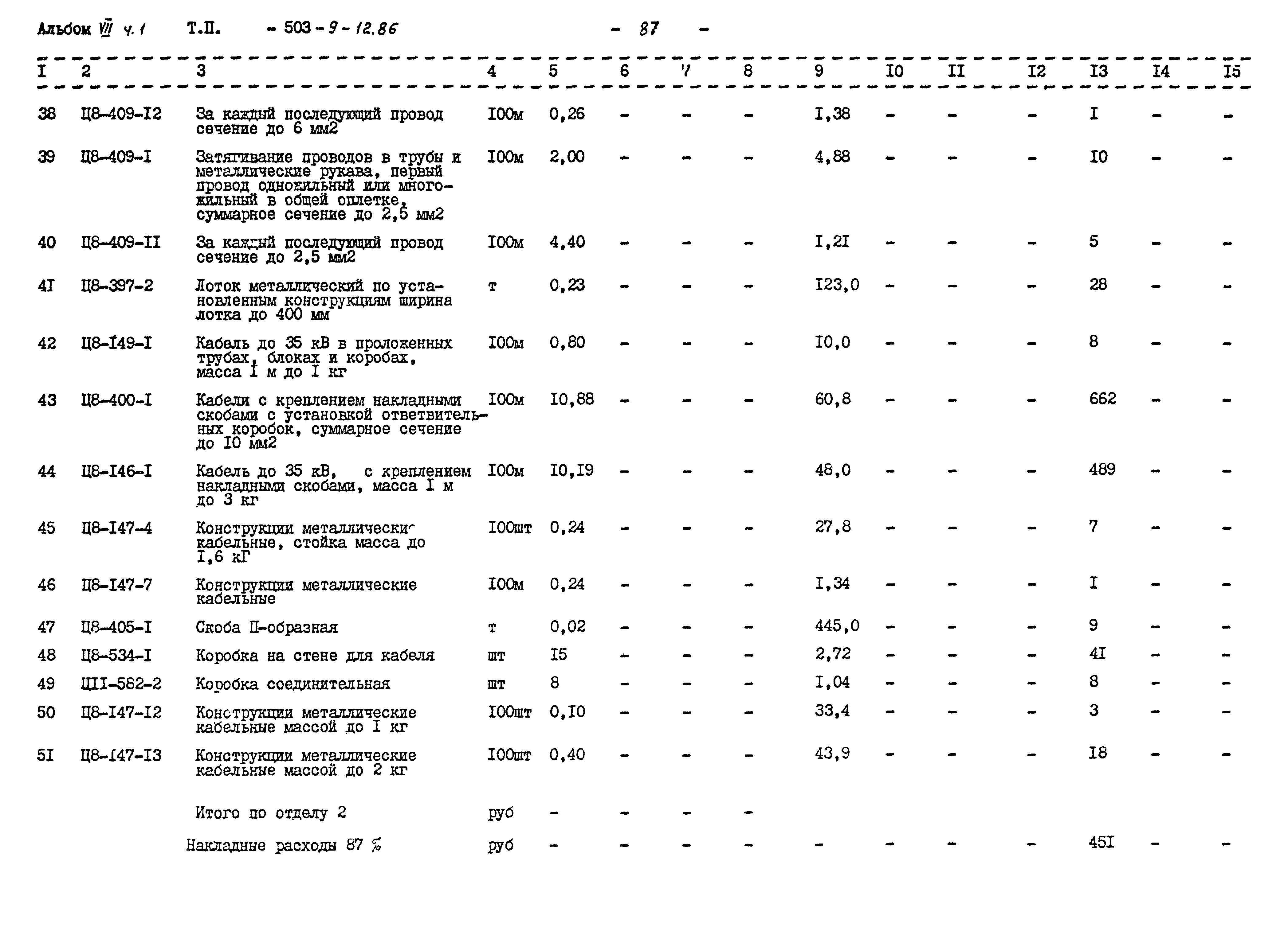 Типовой проект 503-9-12.86