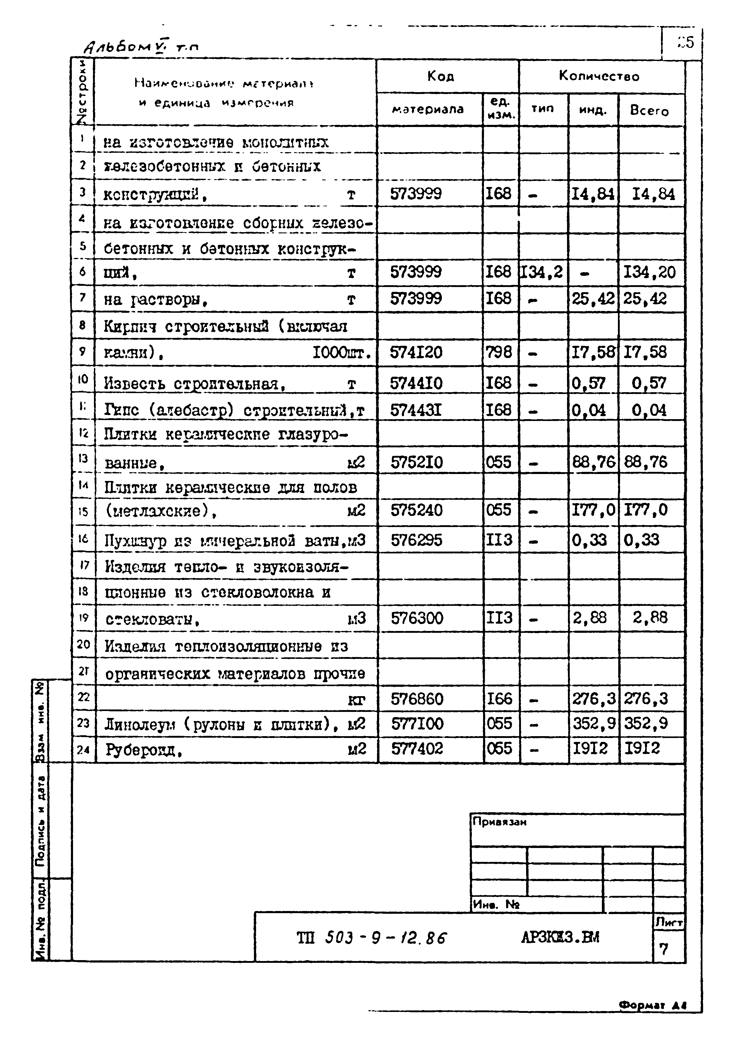 Типовой проект 503-9-12.86