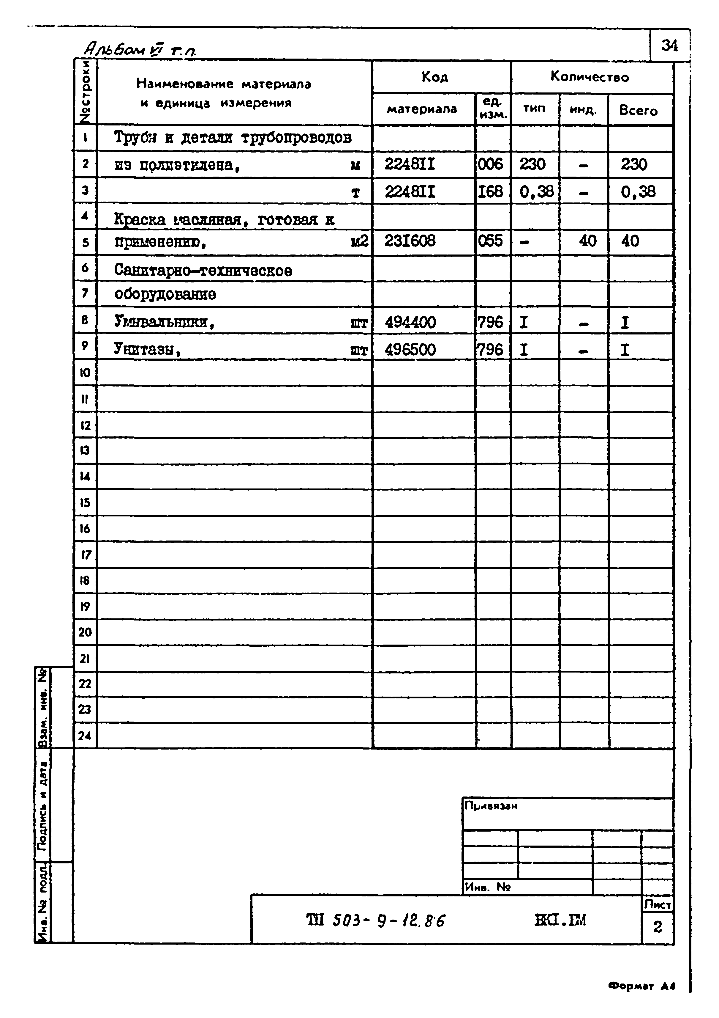 Типовой проект 503-9-12.86