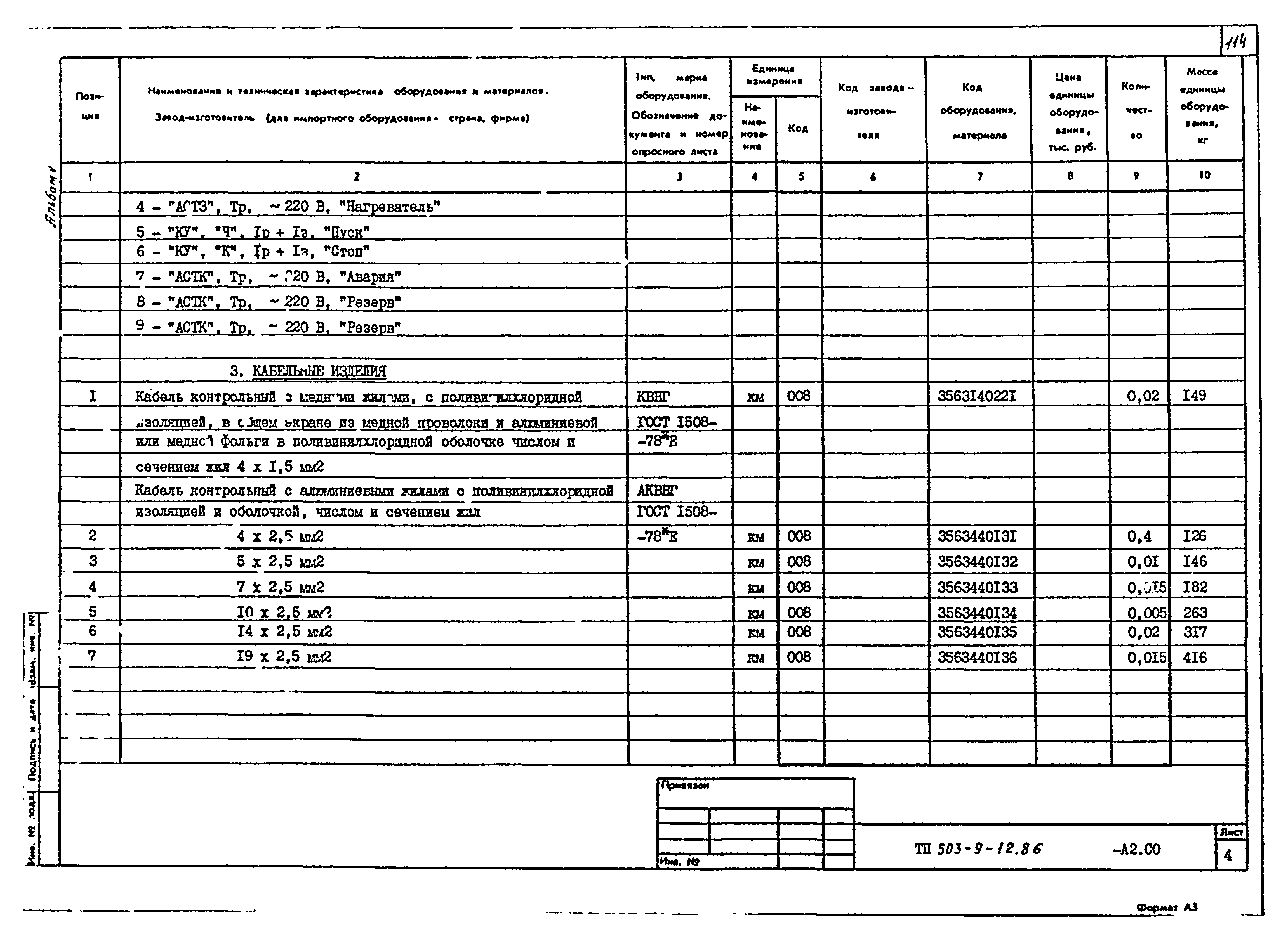 Типовой проект 503-9-12.86