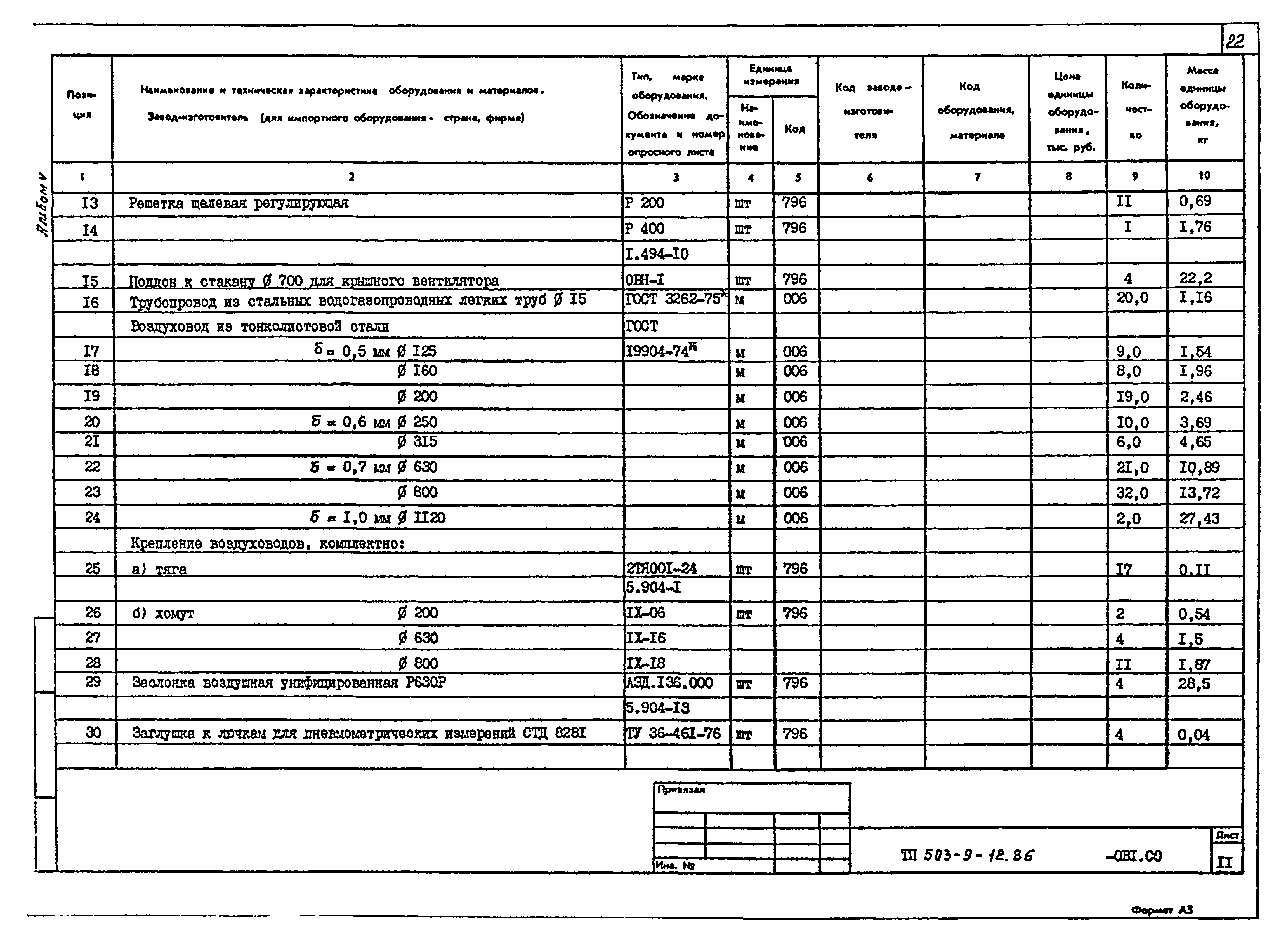 Типовой проект 503-9-12.86