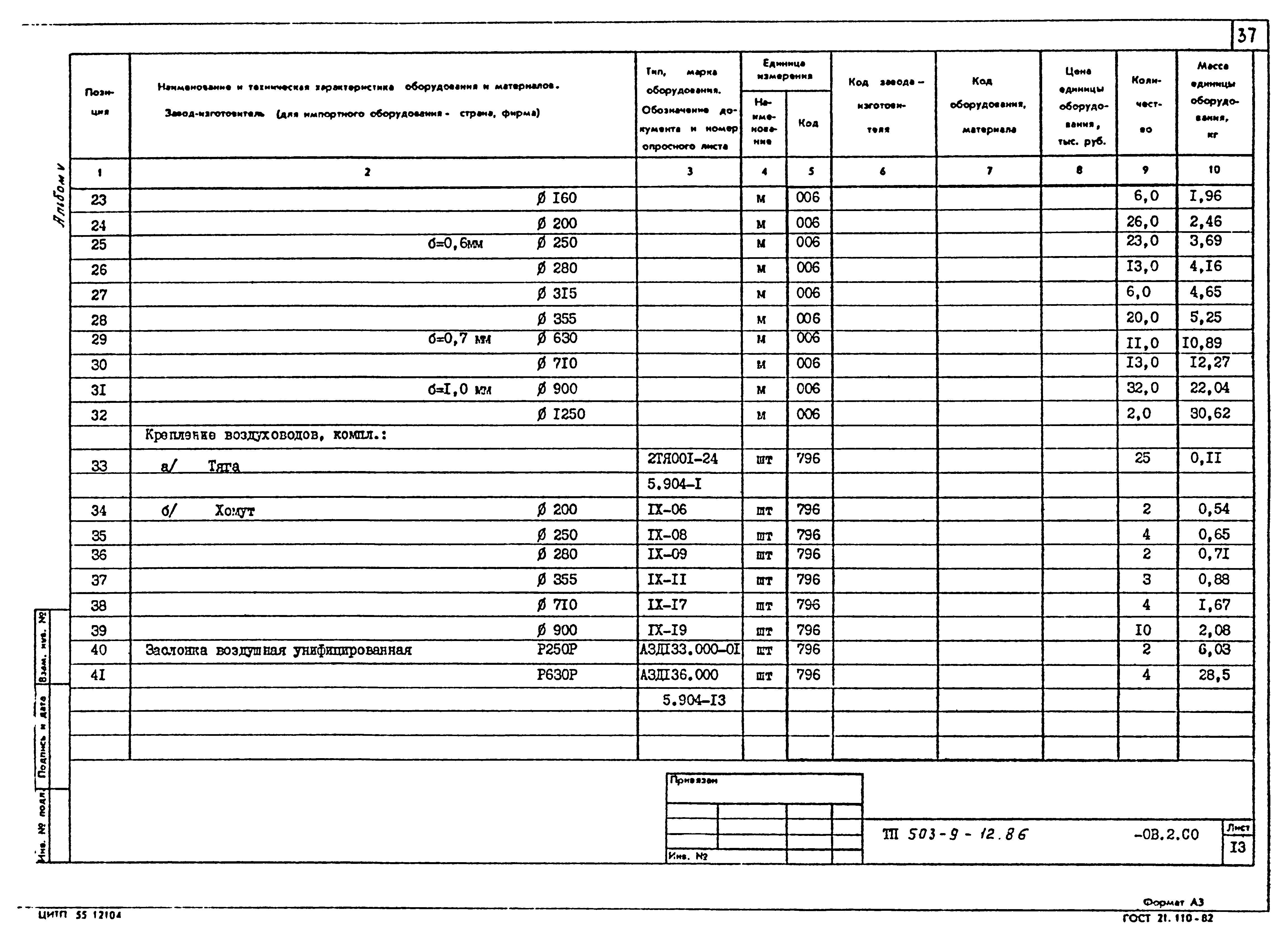 Типовой проект 503-9-12.86