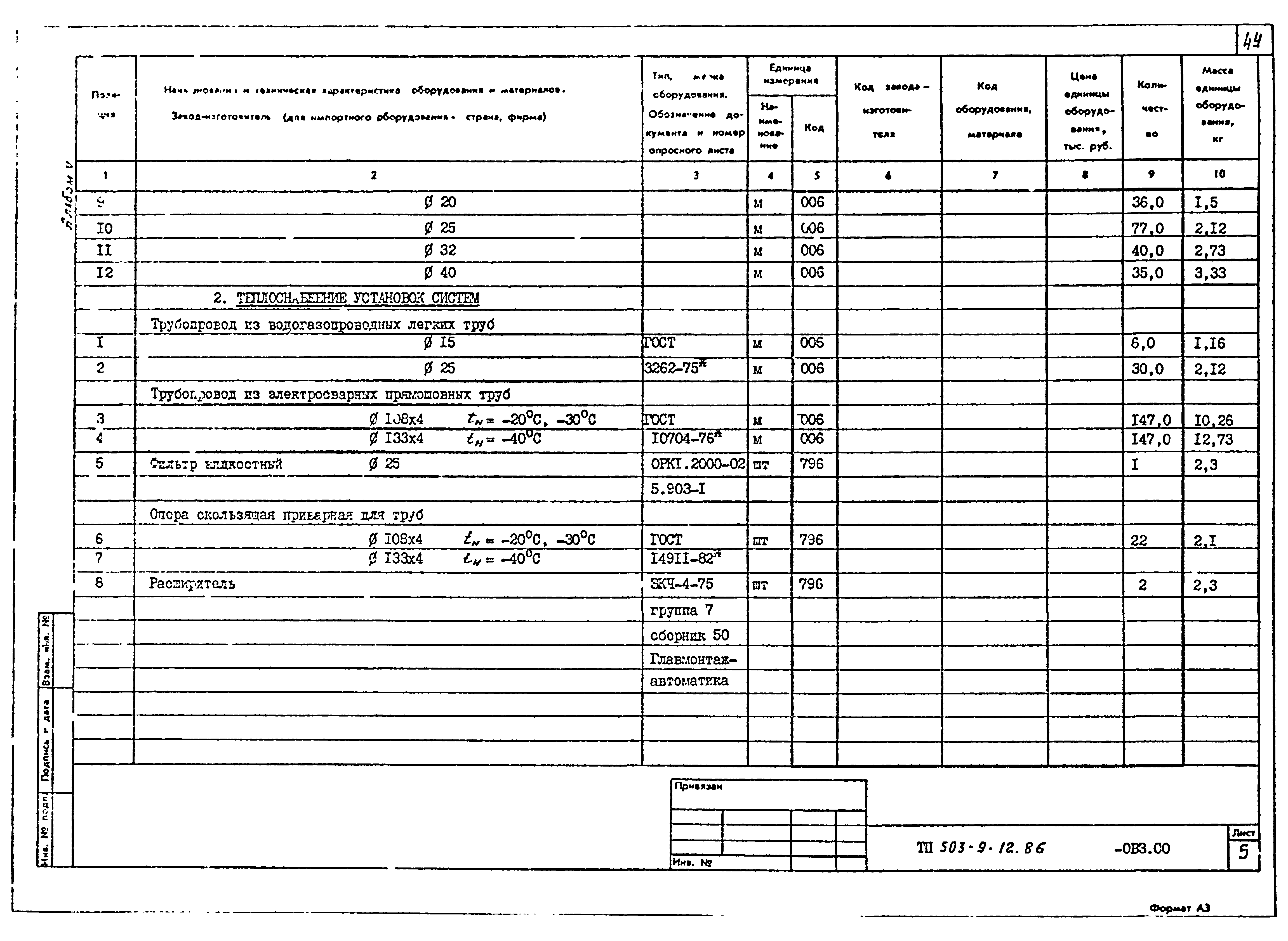 Типовой проект 503-9-12.86
