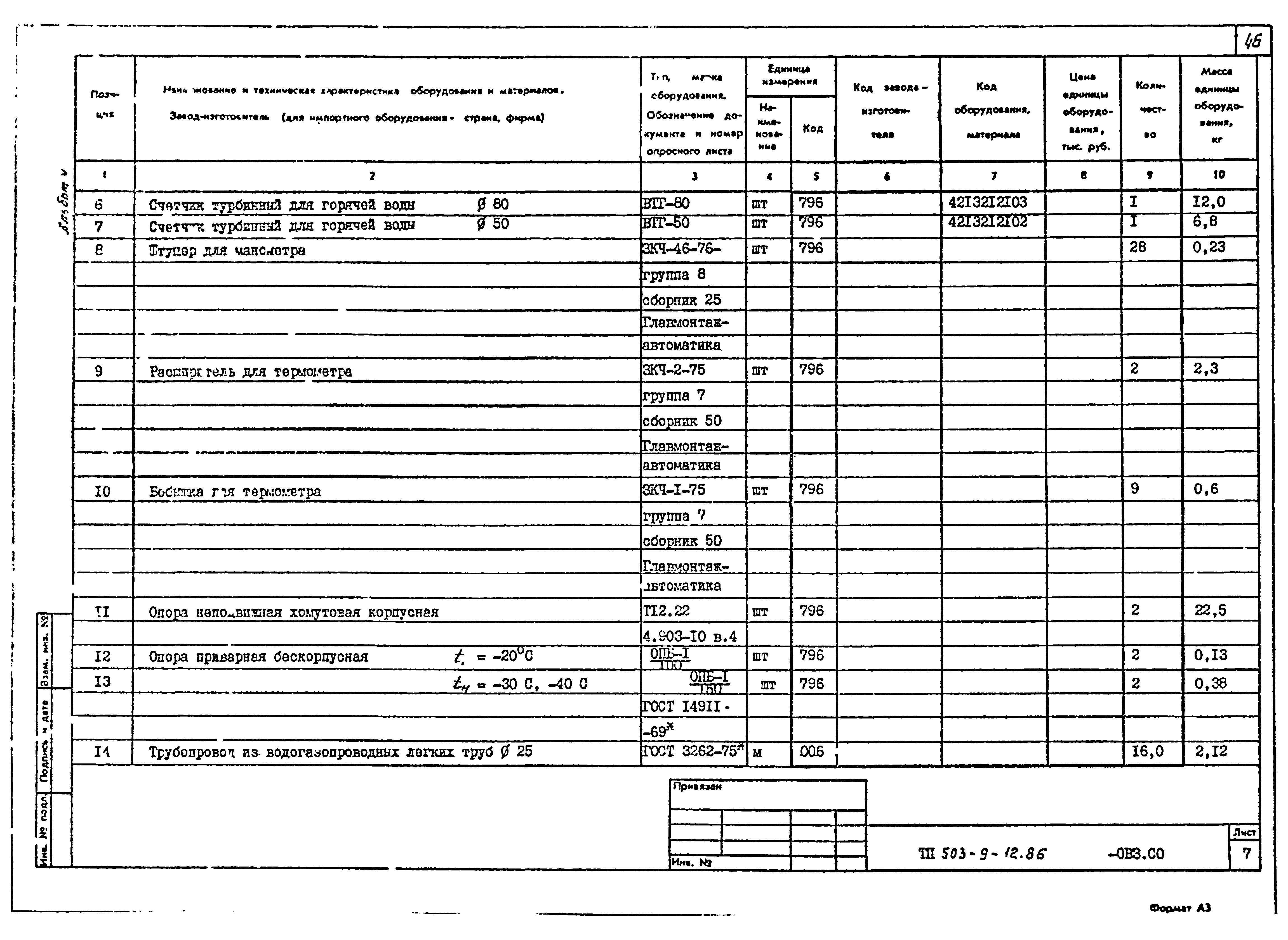 Типовой проект 503-9-12.86