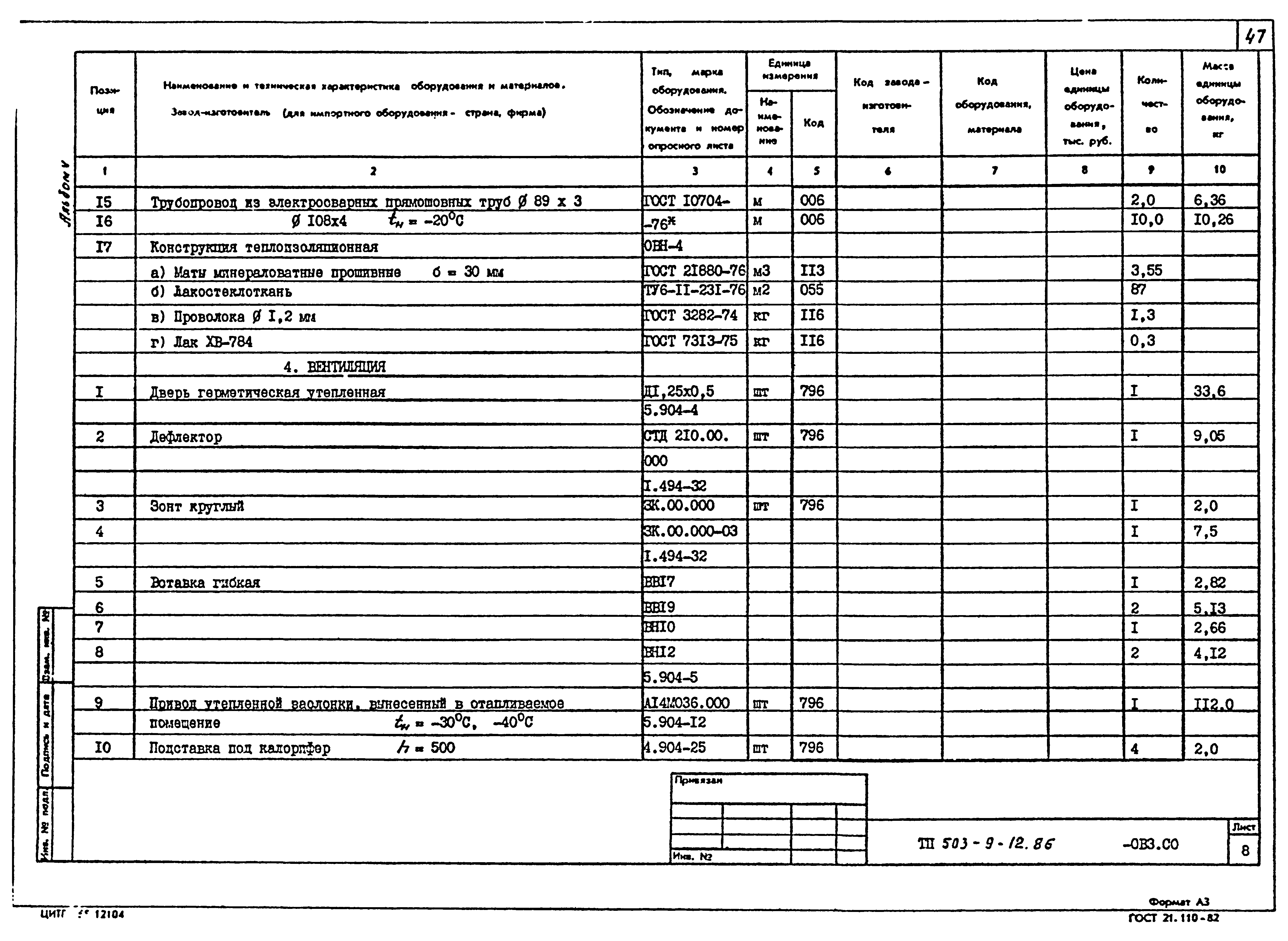 Типовой проект 503-9-12.86