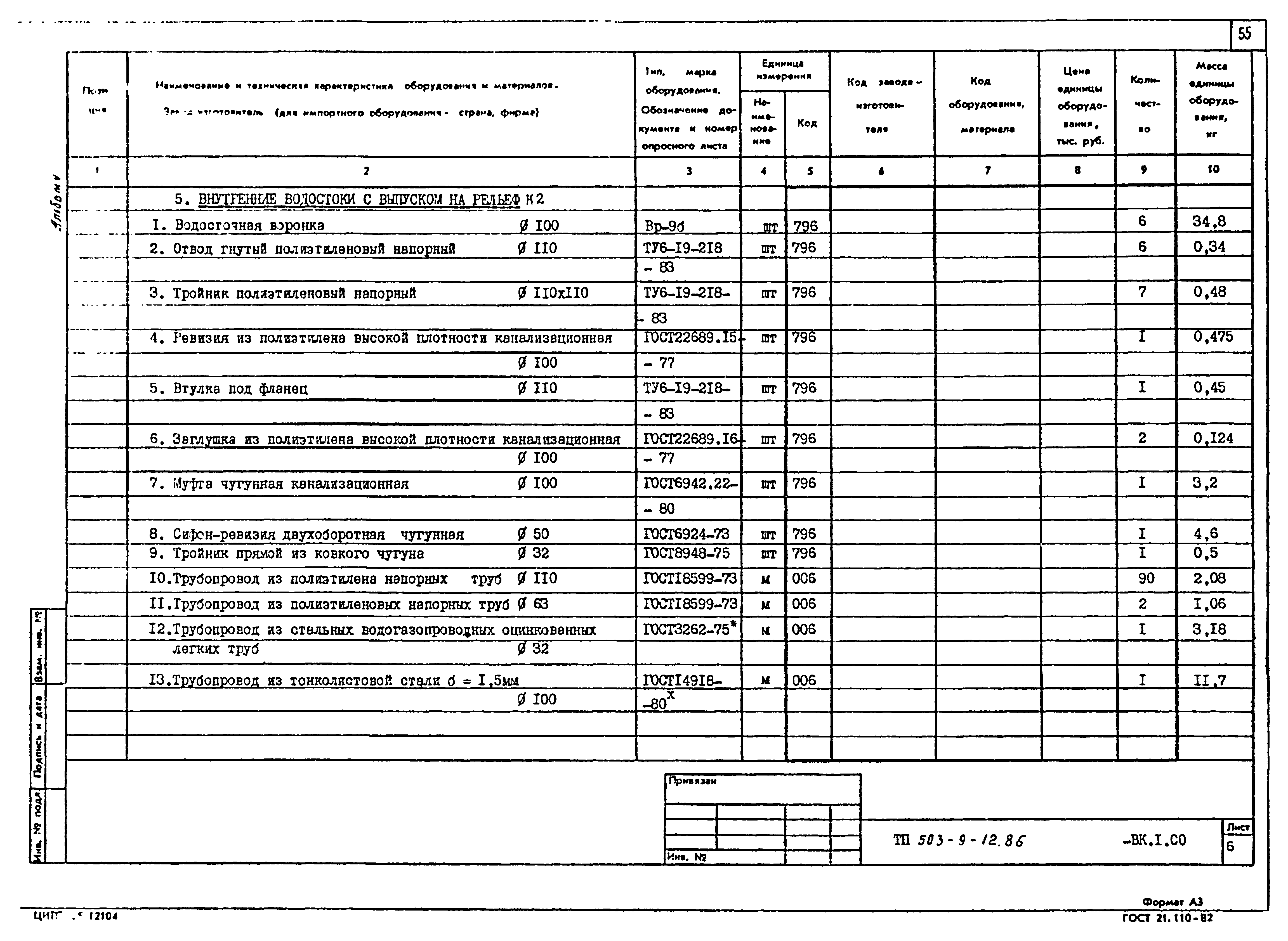 Типовой проект 503-9-12.86